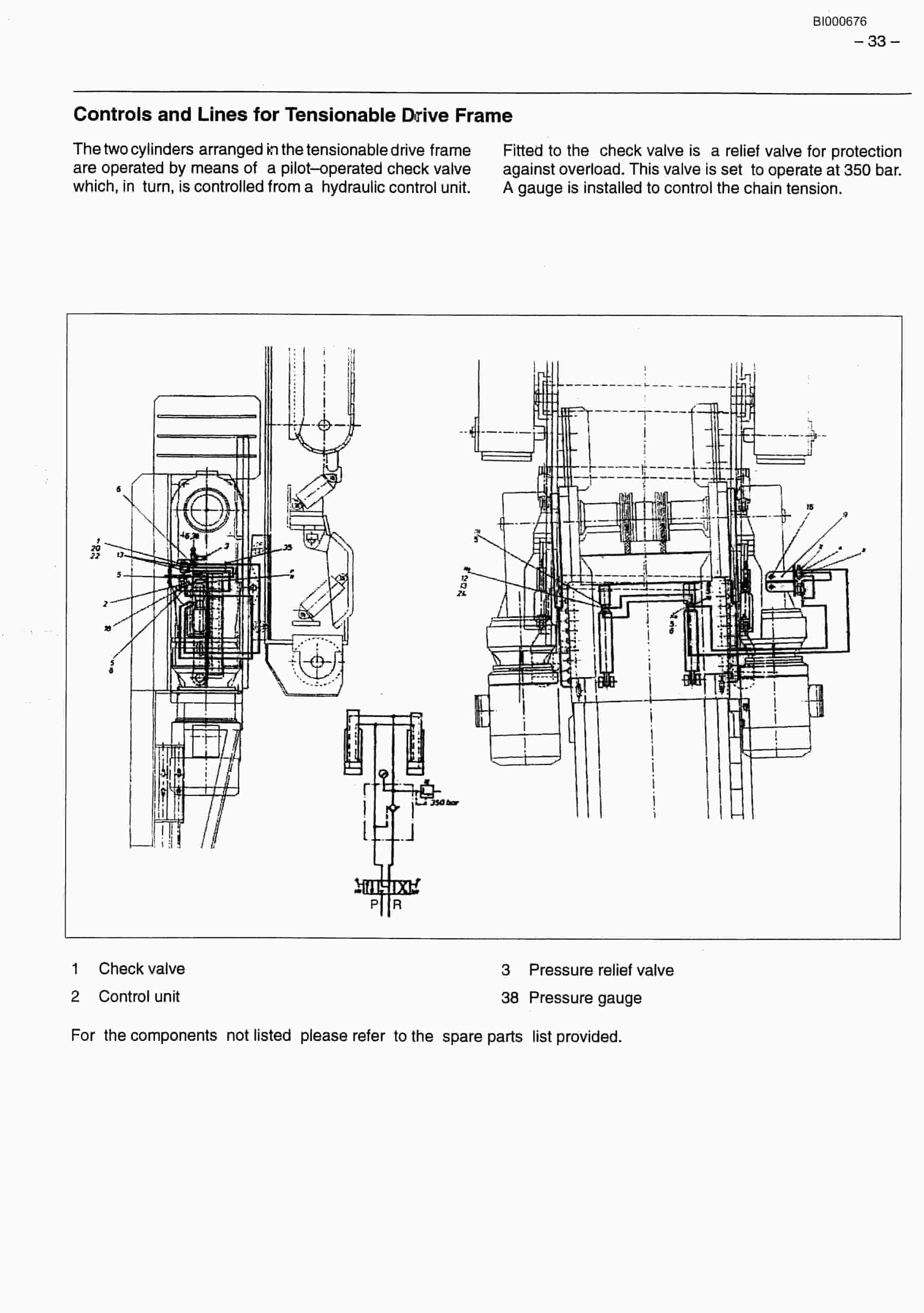 Bucyrus Yampa 516 001 500 000 Technical Manual BI000676-2