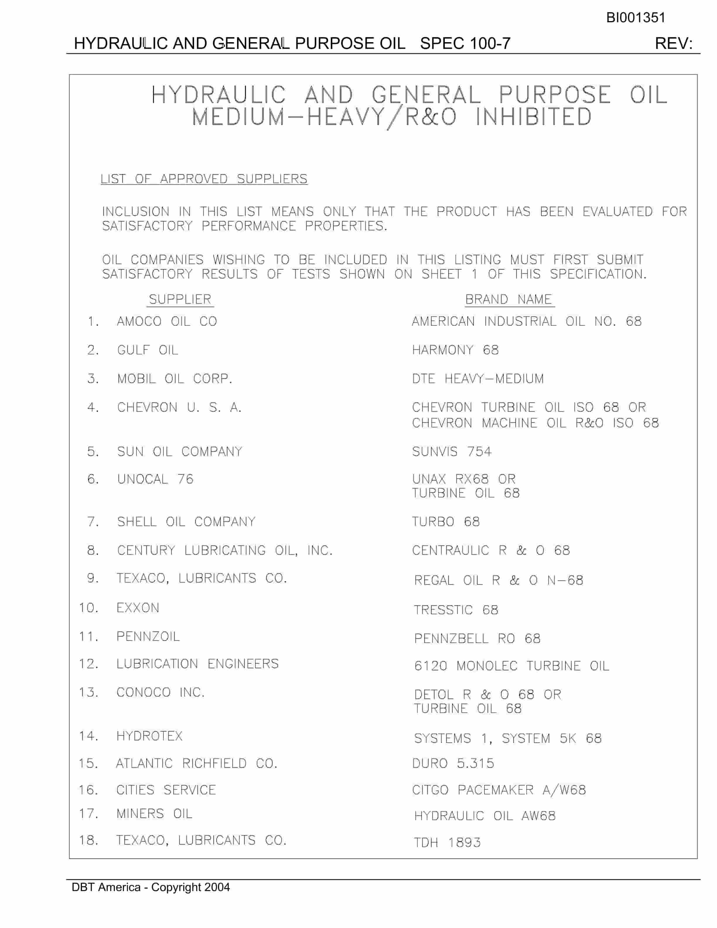Caterpillar Belt Drive Turris Coal Company Parts Manual BI001351 4 Caterpillar Belt Drive Turris Coal Company Parts Manual BI001351-4