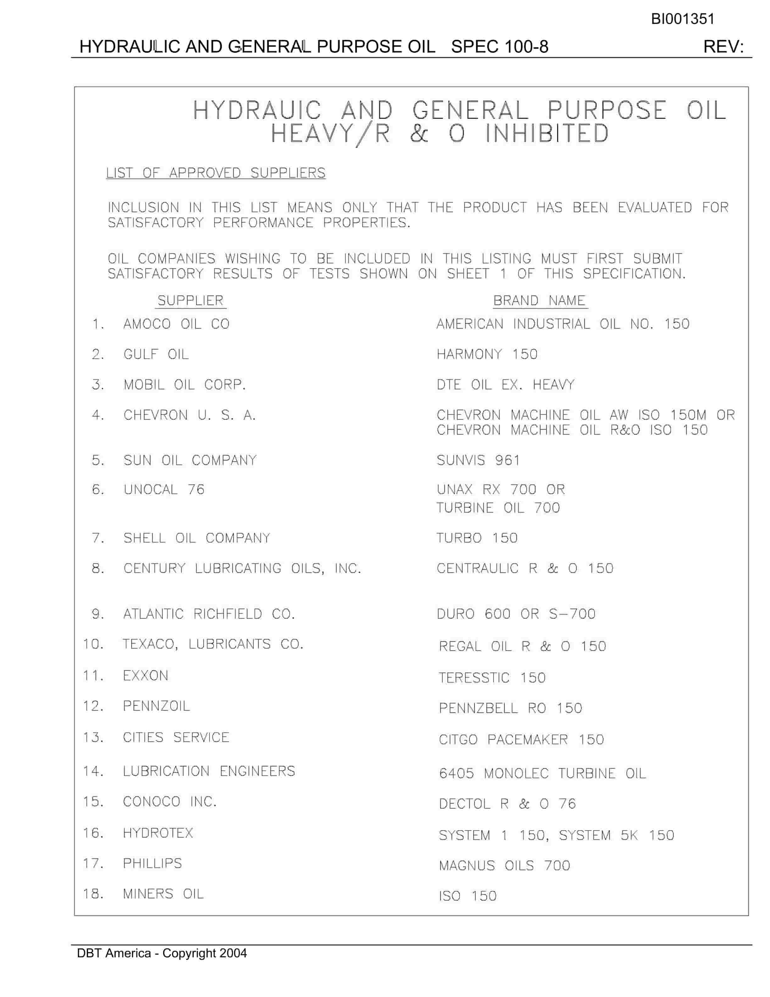 Caterpillar Belt Drive Turris Coal Company Parts Manual BI001351 5 Caterpillar Belt Drive Turris Coal Company Parts Manual BI001351-5