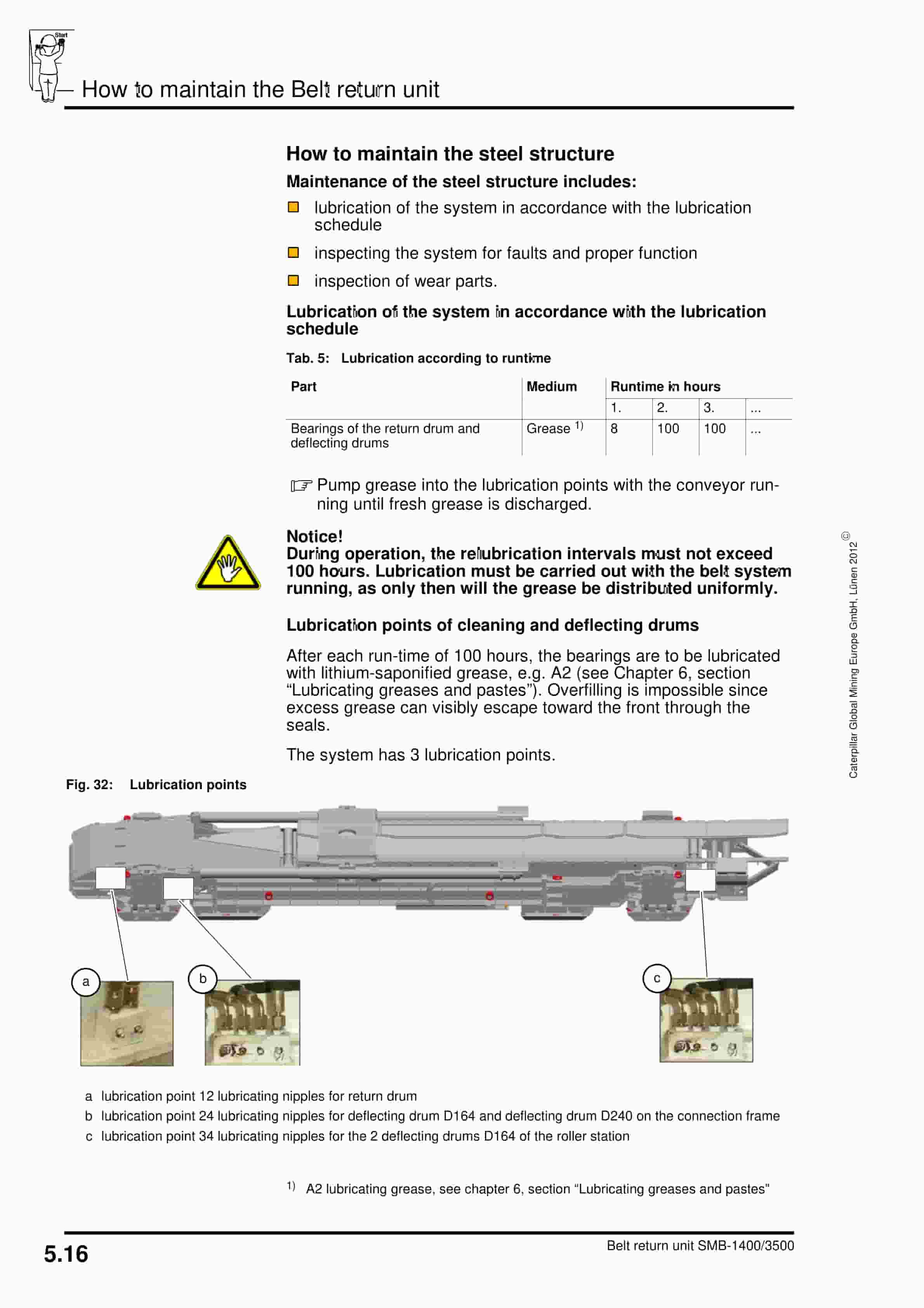 Caterpillar Belt Return Unit SMB-1400-3500 Operating Manual 5880 003 010 BA 00 3 Caterpillar Belt Return Unit SMB-1400-3500 Operating Manual 5880 003 010 BA 00-3