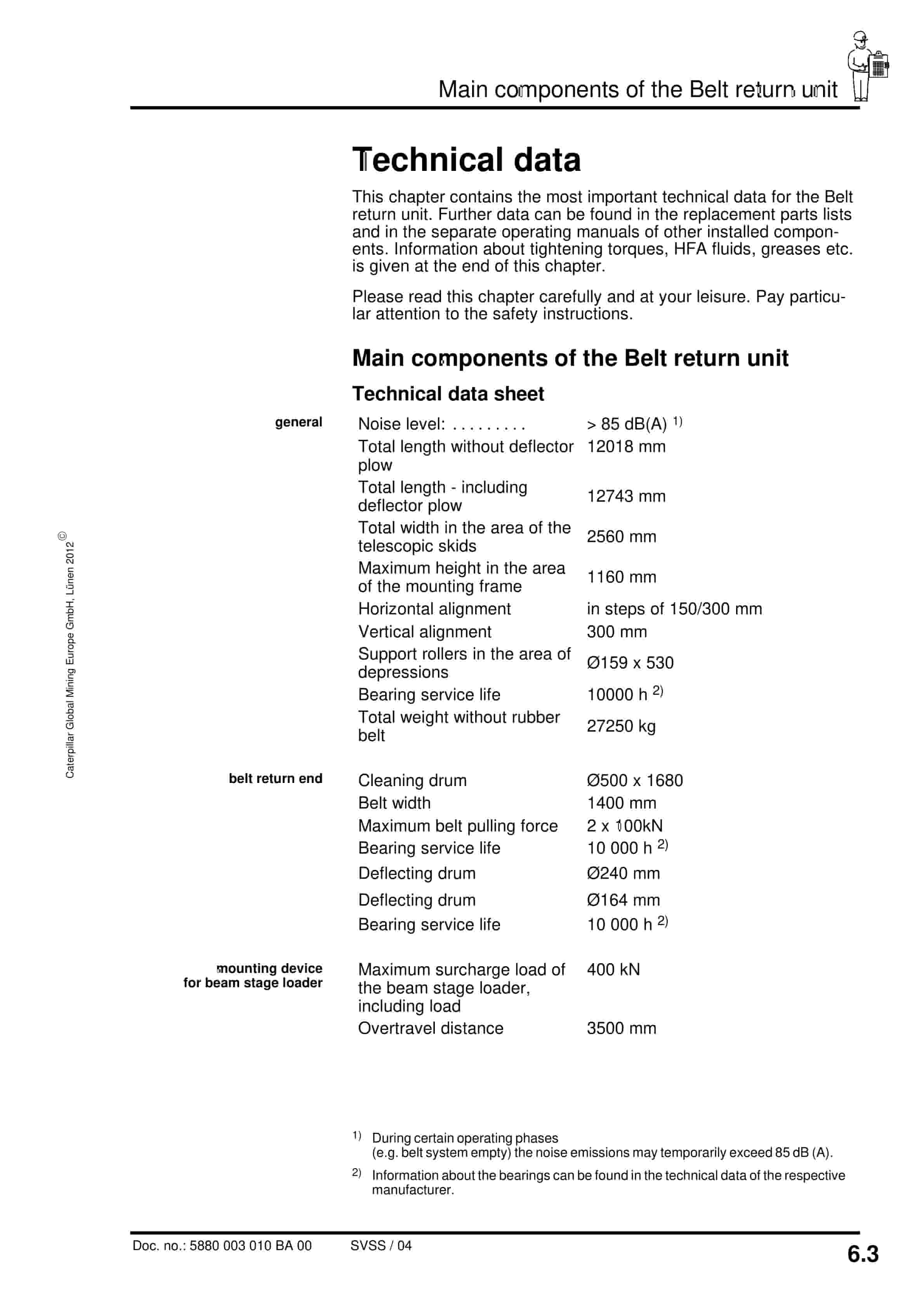Caterpillar Belt Return Unit SMB-1400-3500 Operating Manual 5880 003 010 BA 00 4 Caterpillar Belt Return Unit SMB-1400-3500 Operating Manual 5880 003 010 BA 00-4