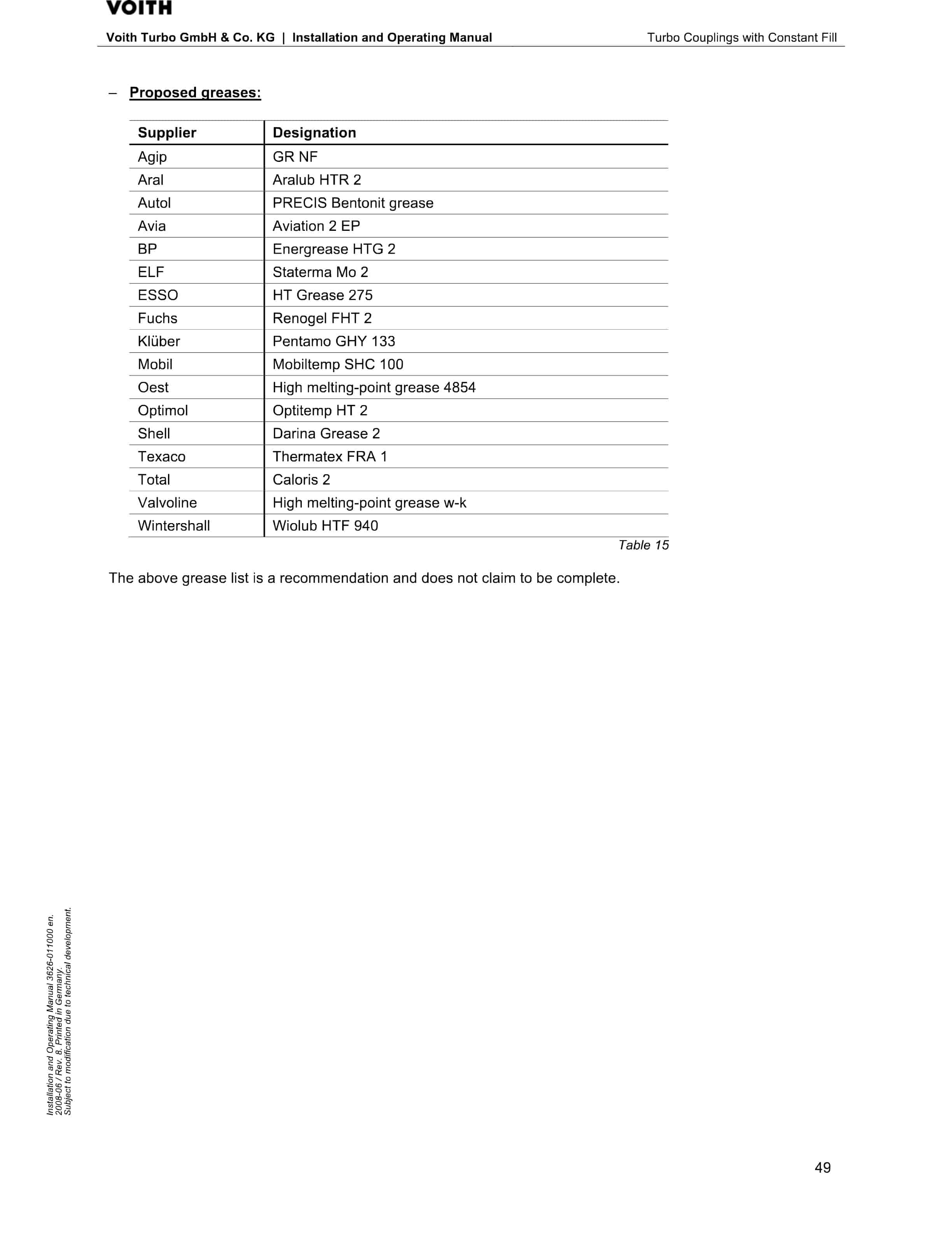 Caterpillar Belt System Parts And Service Manual BI001405-2