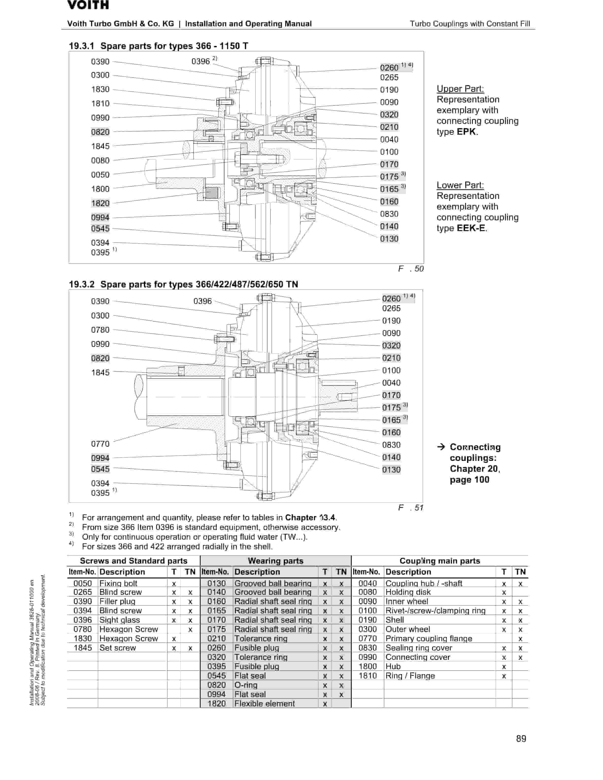 Caterpillar Belt System Parts And Service Manual BI001405-3