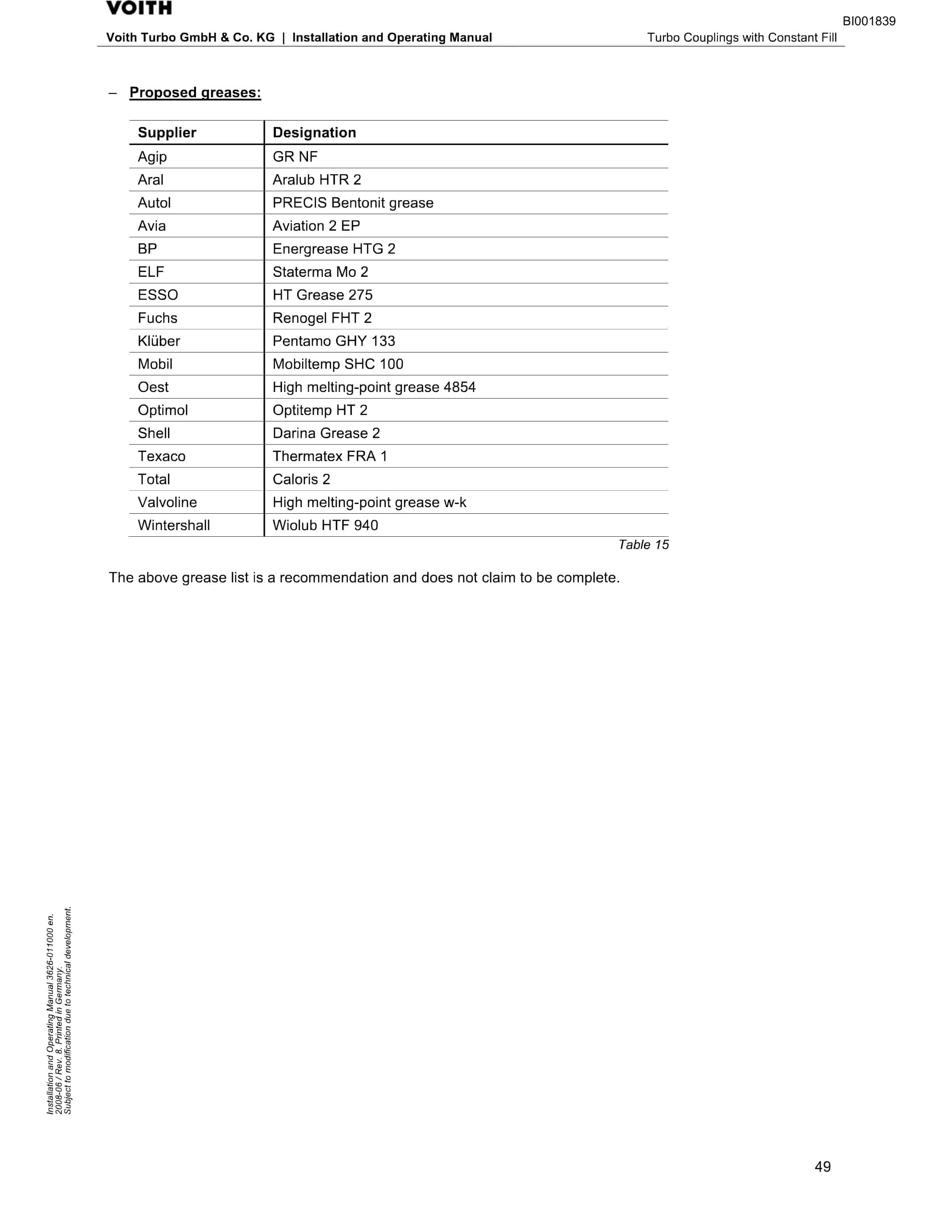 Caterpillar Belt System Parts And Service Manual BI001839-2