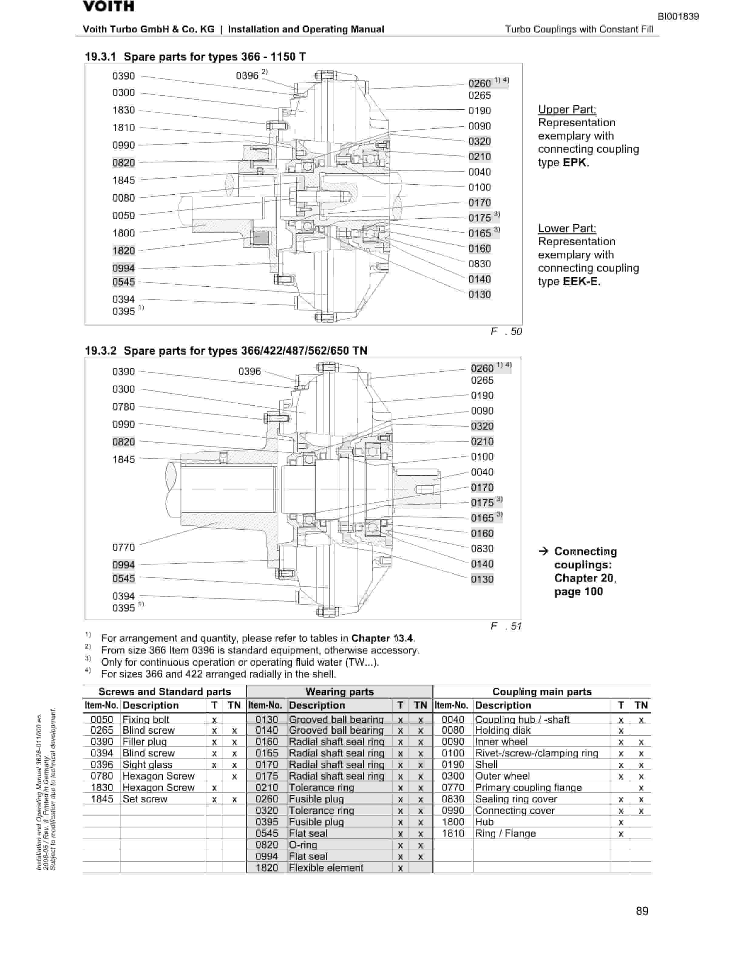 Caterpillar Belt System Parts And Service Manual BI001839-3