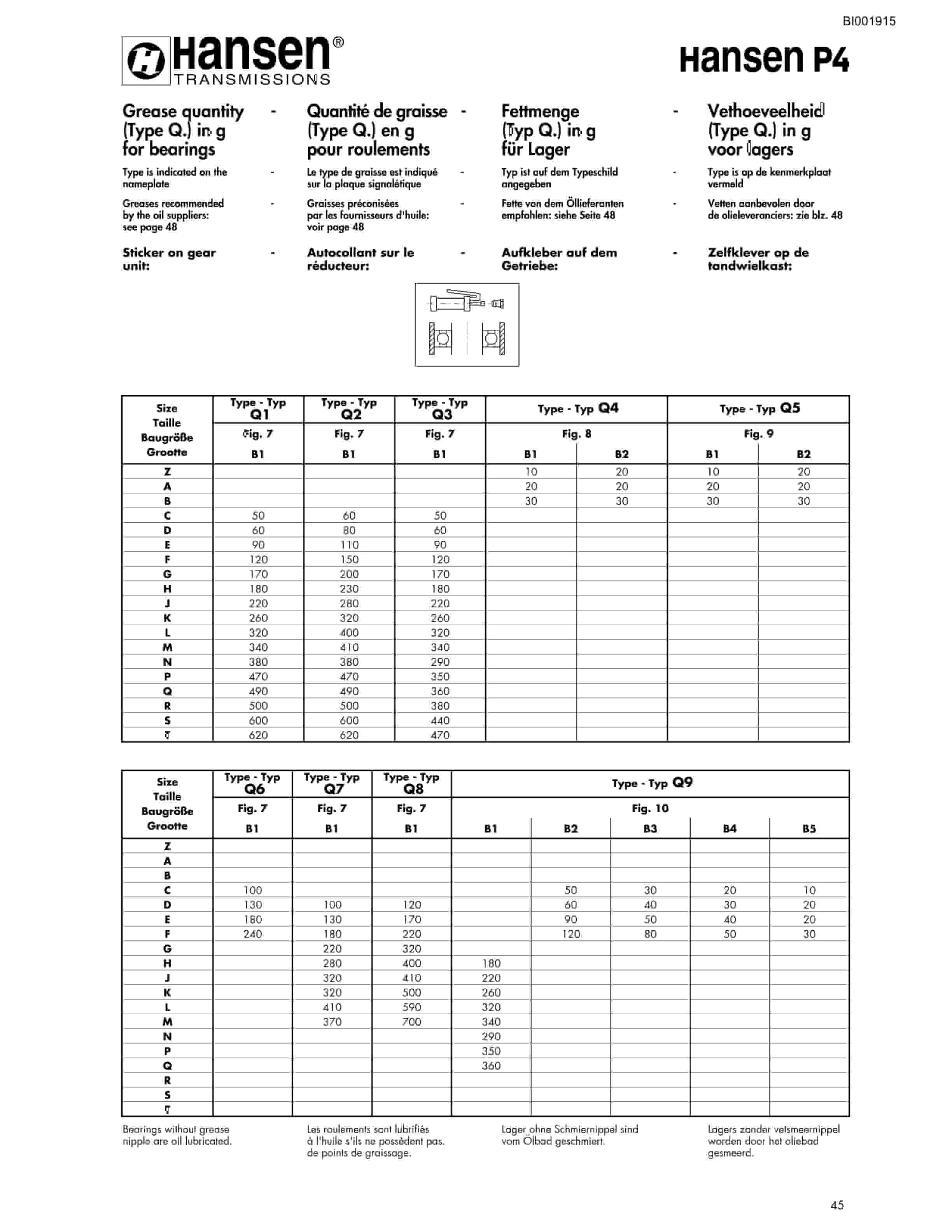 Caterpillar Belt System Parts And Service Manual BI001915-2