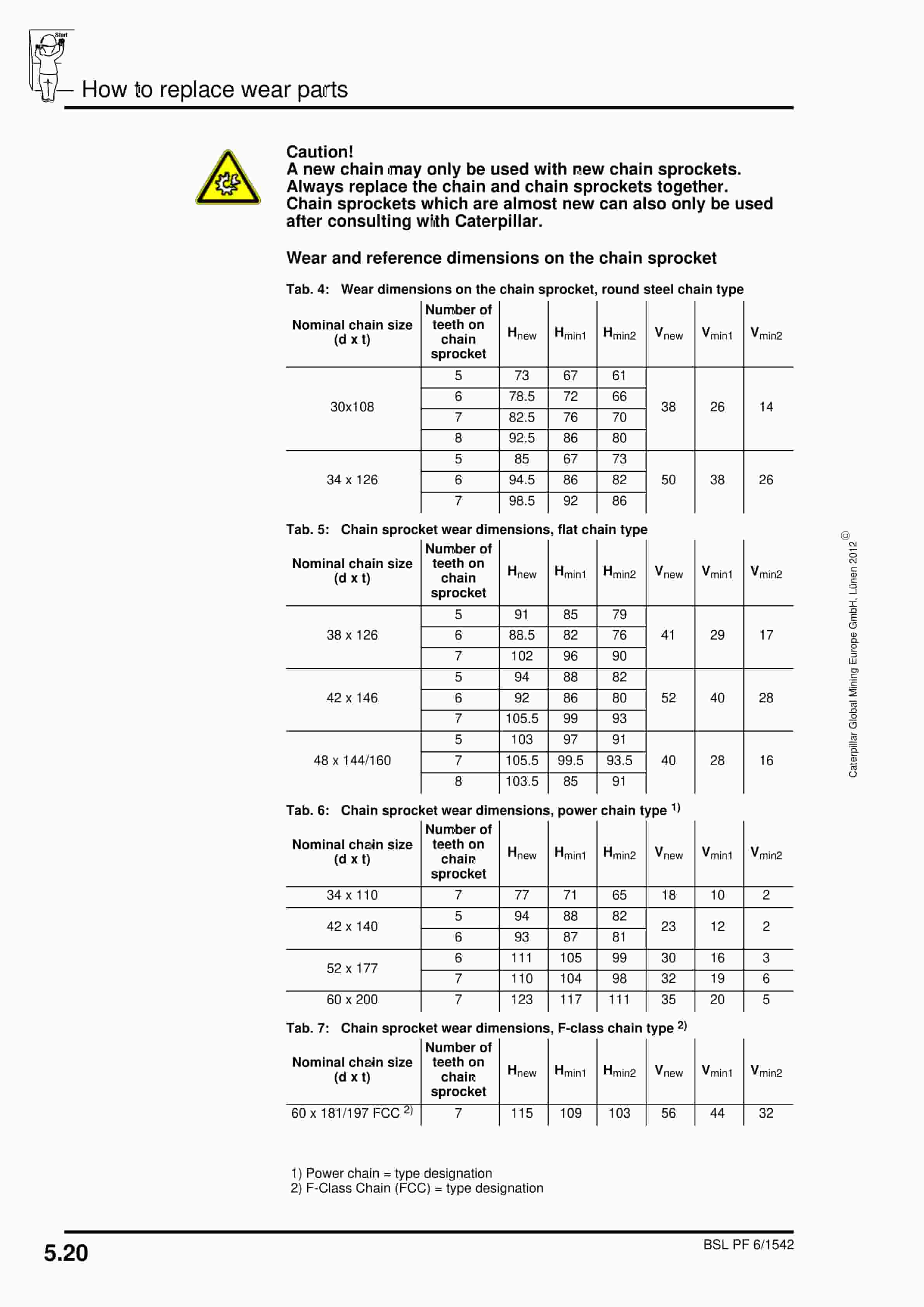 Caterpillar BSL PF 6-1542 Operating Manual 0010 452 600 BA 00-4