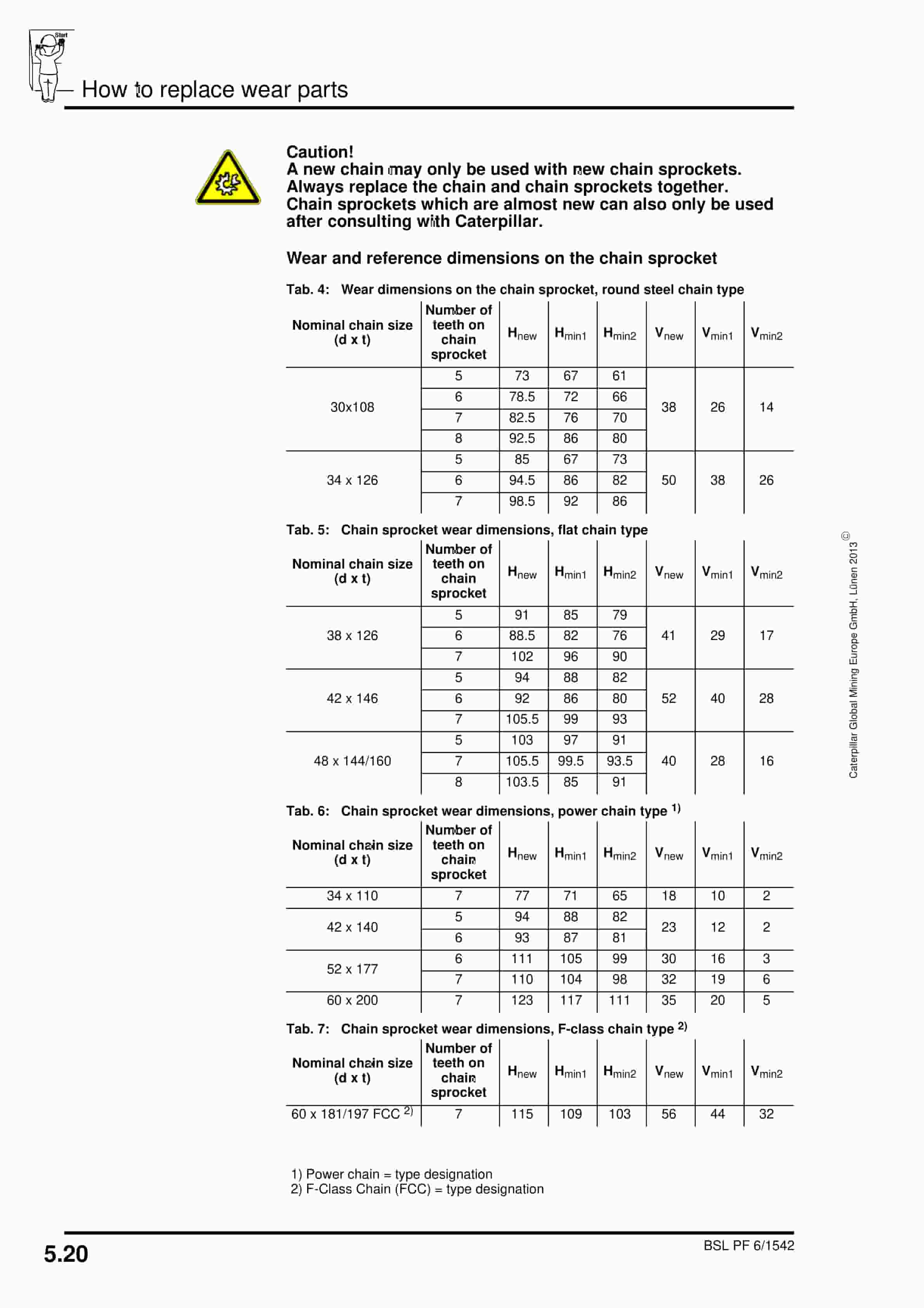 Caterpillar BSL PF 6-1542 Operating Manual 0010 458 600 BA 00-4
