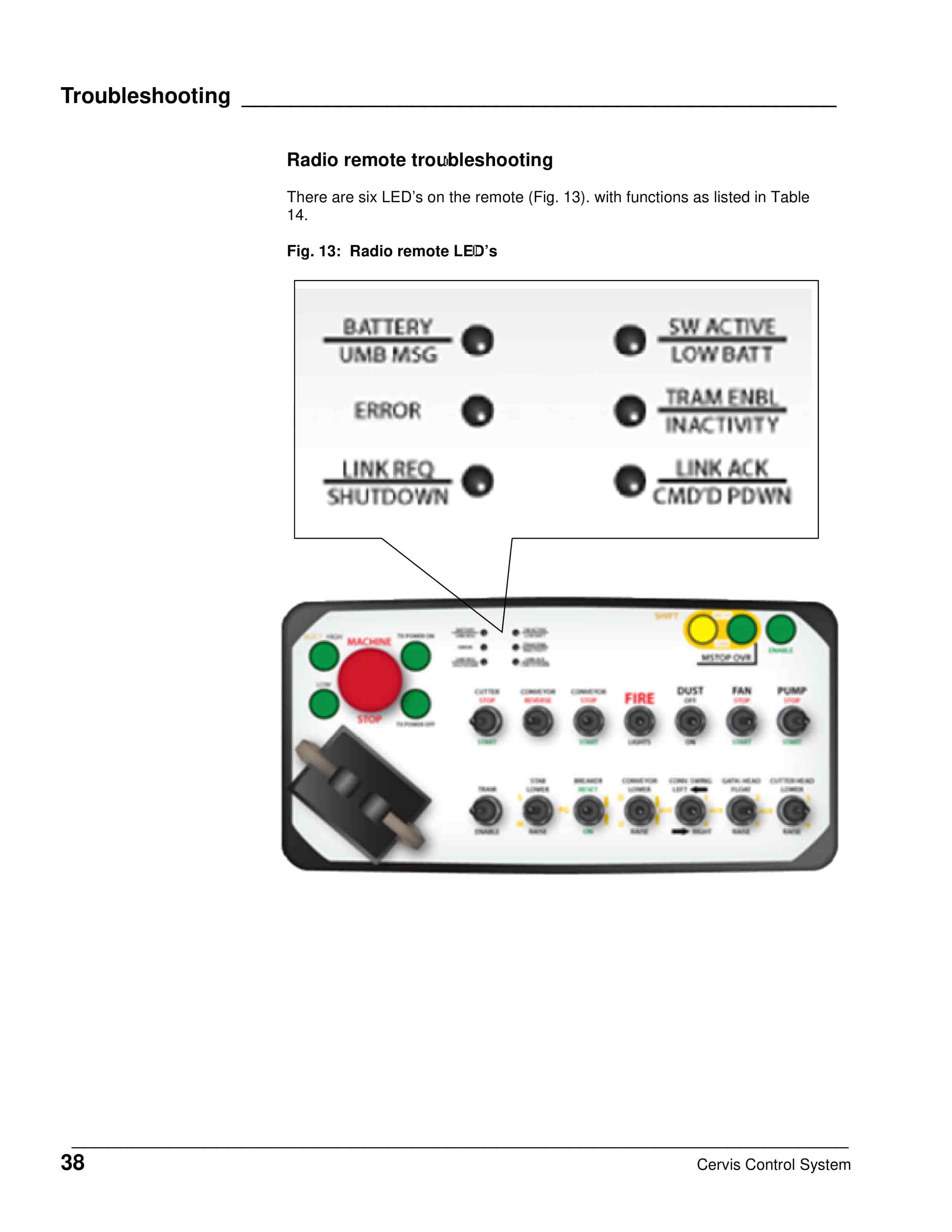 Caterpillar Cervis Control System Operation Manual BI001580-3