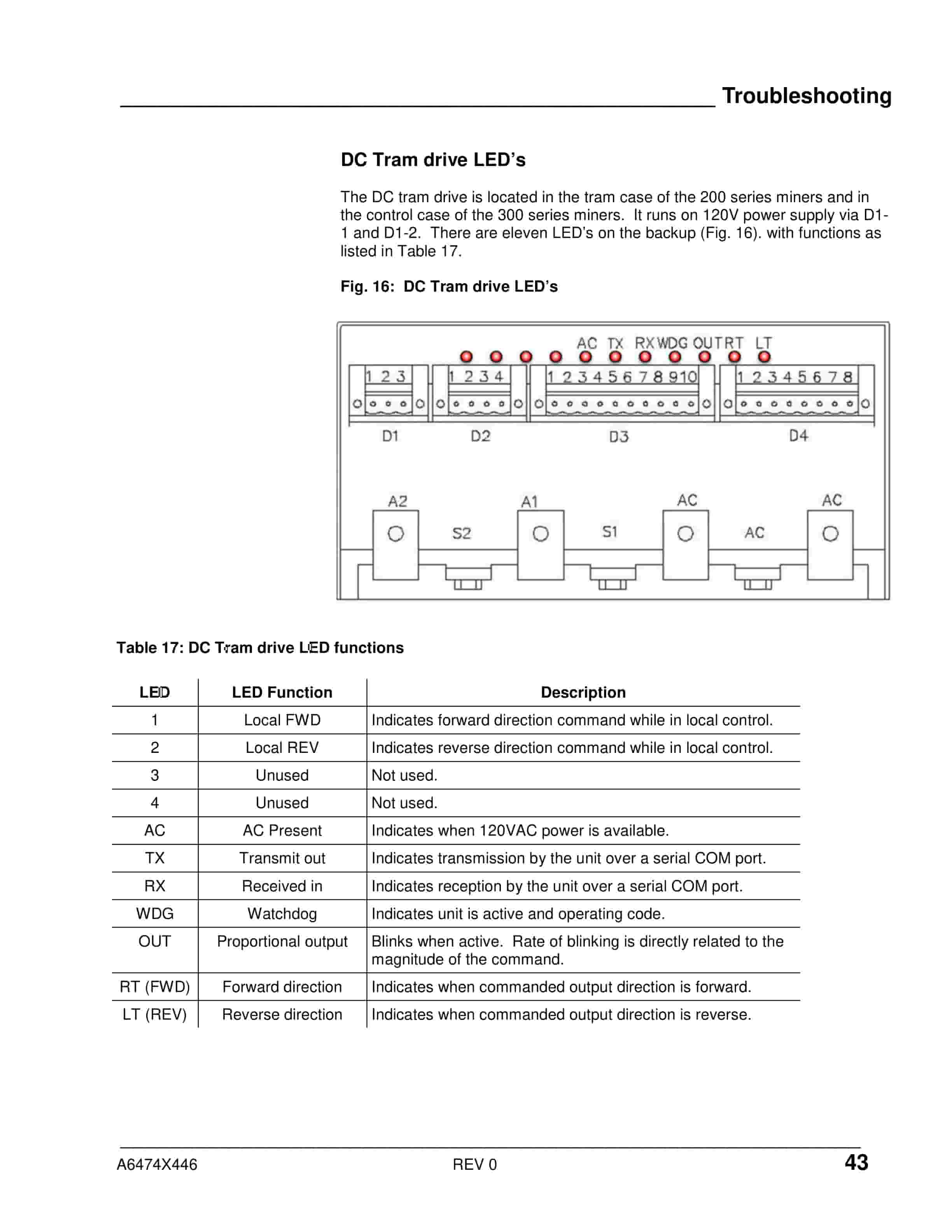 Caterpillar Cervis Control System Operation Manual BI001580-4