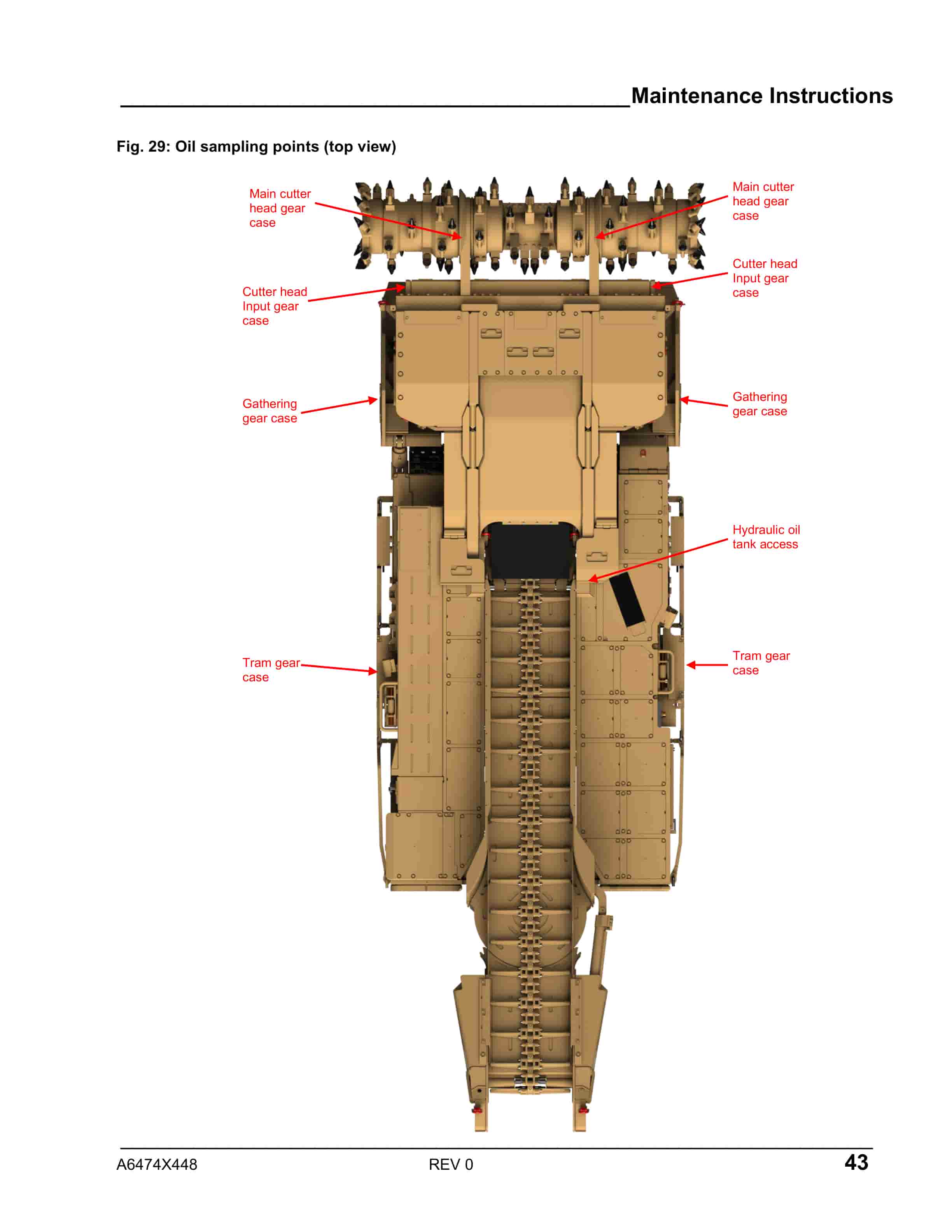 Caterpillar CM340 Continuous Miner Operation And Maintenance Manual BI001579-4