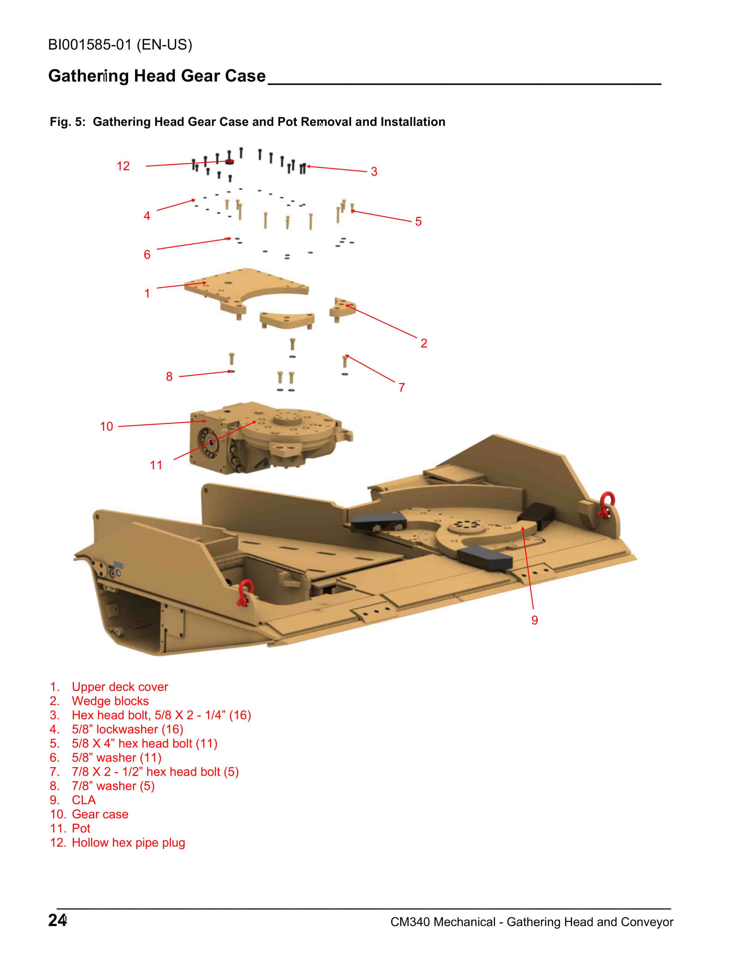 Caterpillar CM340 Continuous Miner Operation And Maintenance Manual BI001585-01-2