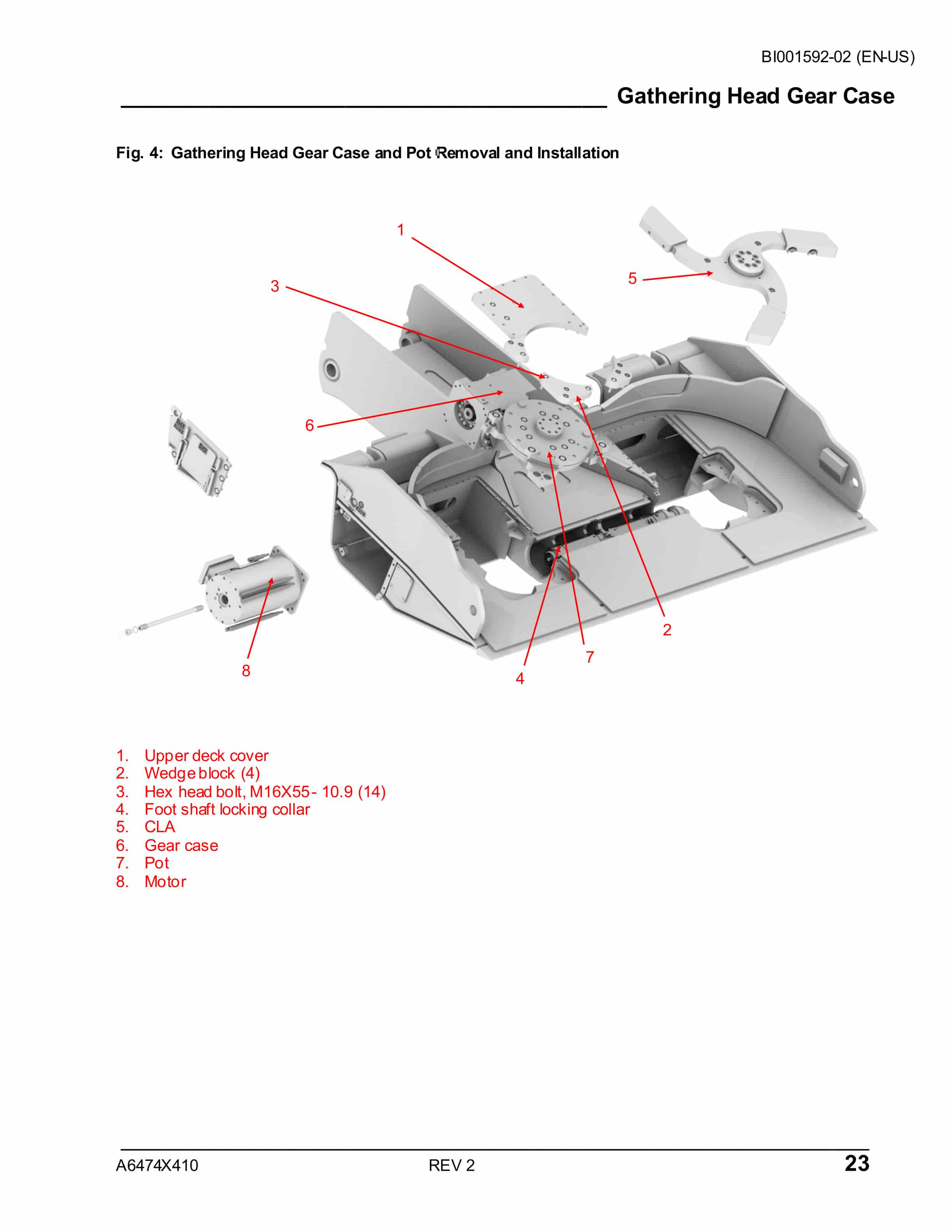 Caterpillar CM345 Continuous Miner Operation And Maintenance Manual BI001592-02-2