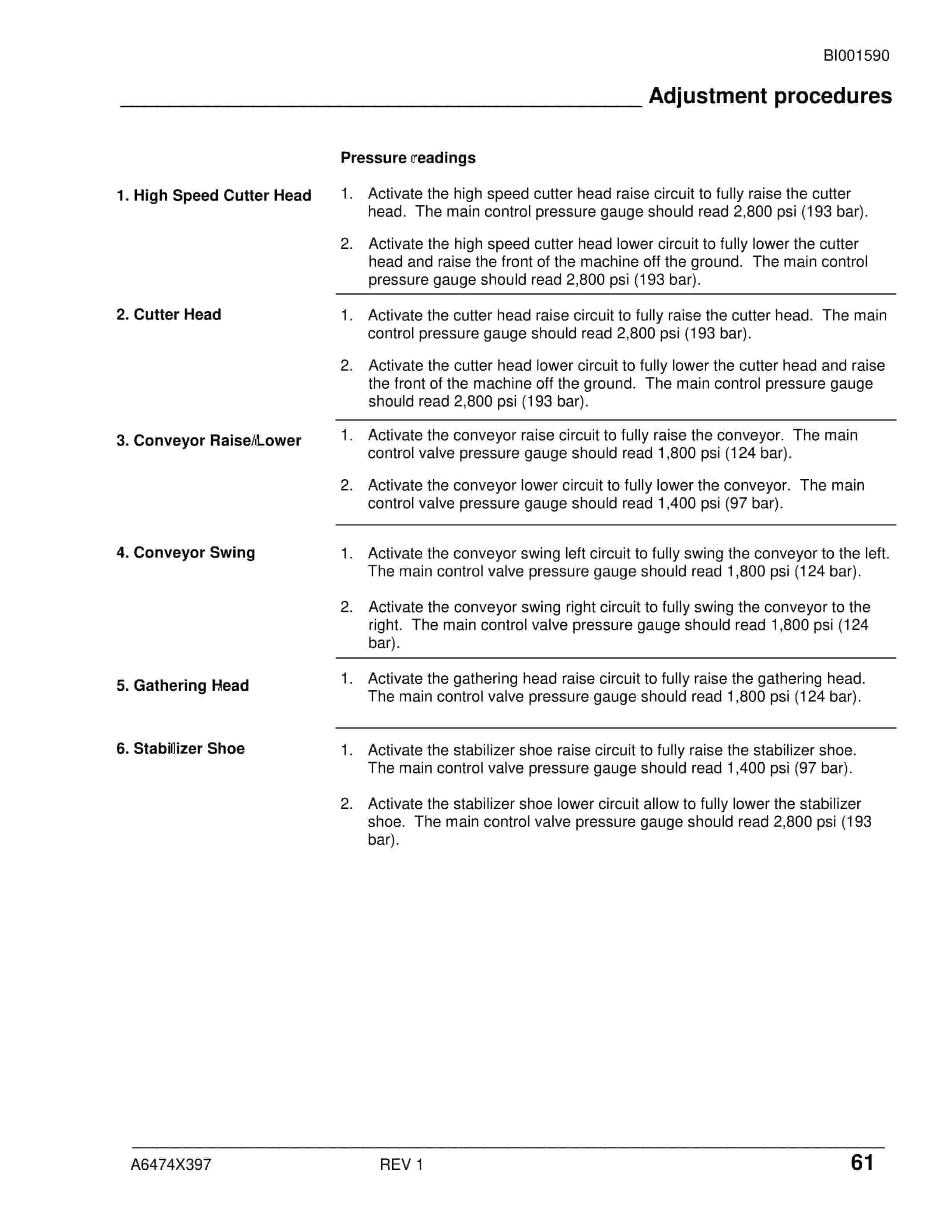 Caterpillar CM345-N Continuous Miner Operation And Maintenance Manual BI001590-4