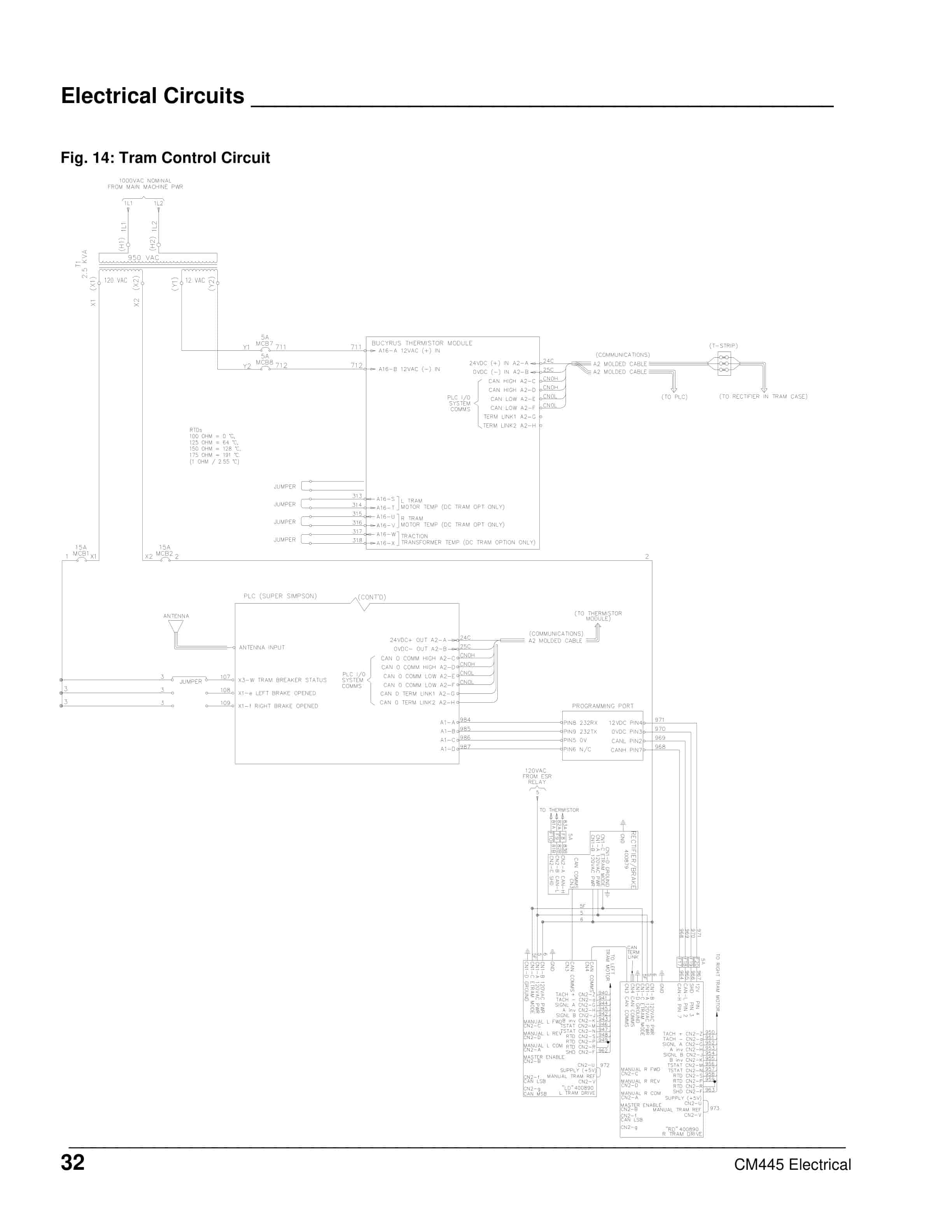 Caterpillar CM445 Continuous Miner Operation And Maintenance Manual A6474X368 4 Caterpillar CM445 Continuous Miner Operation And Maintenance Manual A6474X368 - Image 4