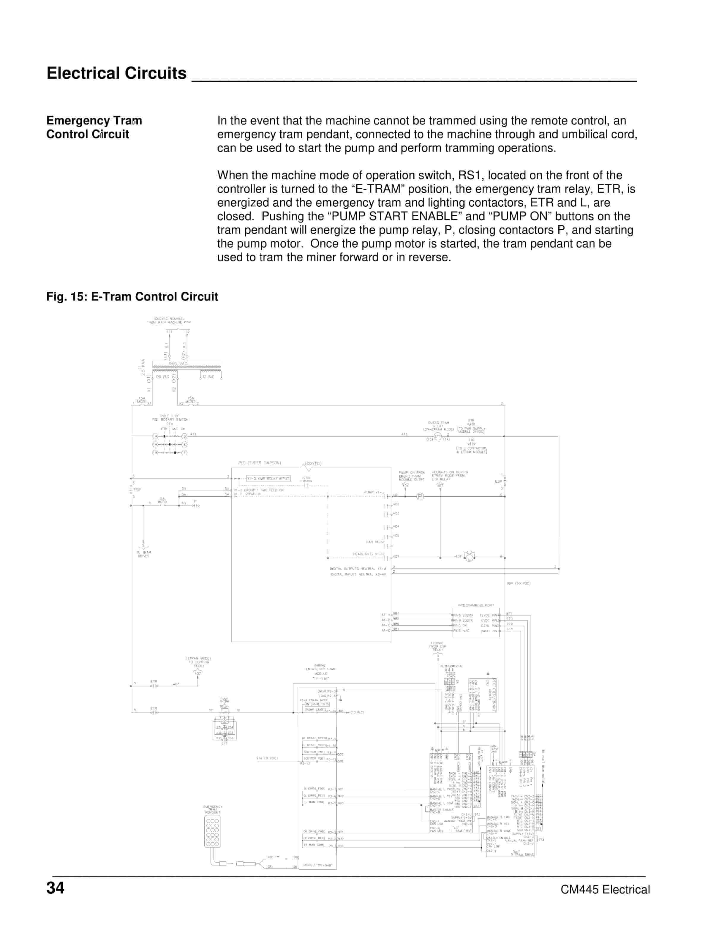 Caterpillar CM445 Continuous Miner Operation And Maintenance Manual A6474X368 5 Caterpillar CM445 Continuous Miner Operation And Maintenance Manual A6474X368 - Image 5