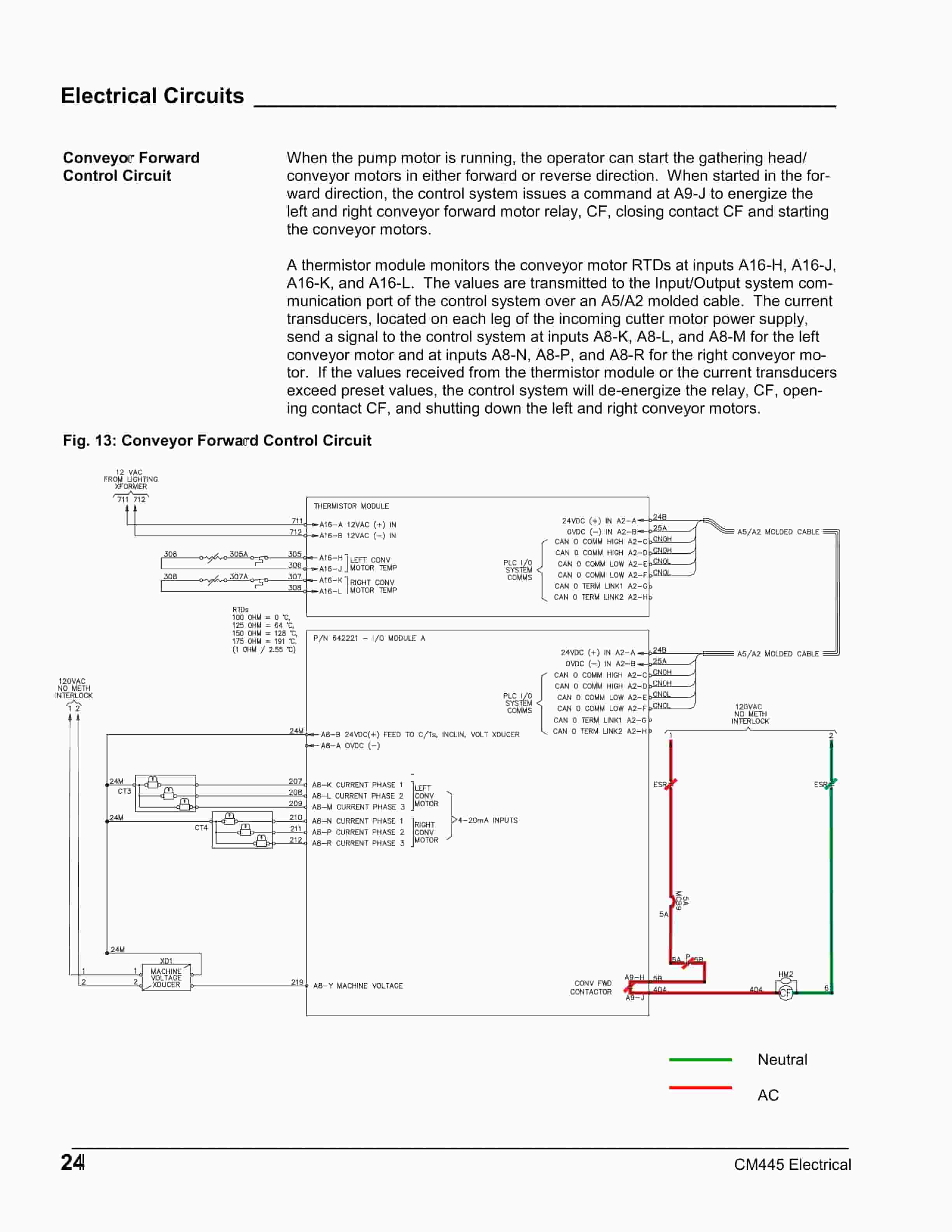 Caterpillar CM445 Continuous Miner Operation And Maintenance Manual A6474X440 2 Caterpillar CM445 Continuous Miner Operation And Maintenance Manual A6474X440 - Image 2