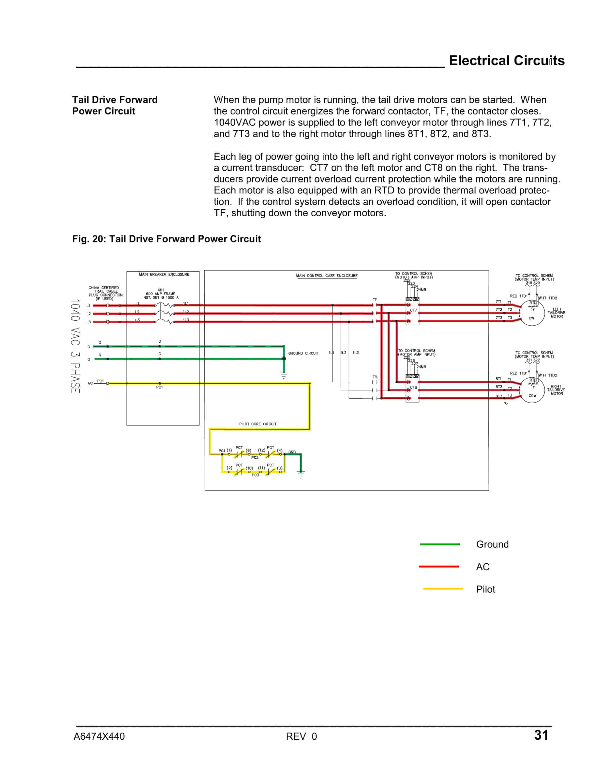 Caterpillar CM445 Continuous Miner Operation And Maintenance Manual A6474X440 3 Caterpillar CM445 Continuous Miner Operation And Maintenance Manual A6474X440 - Image 3