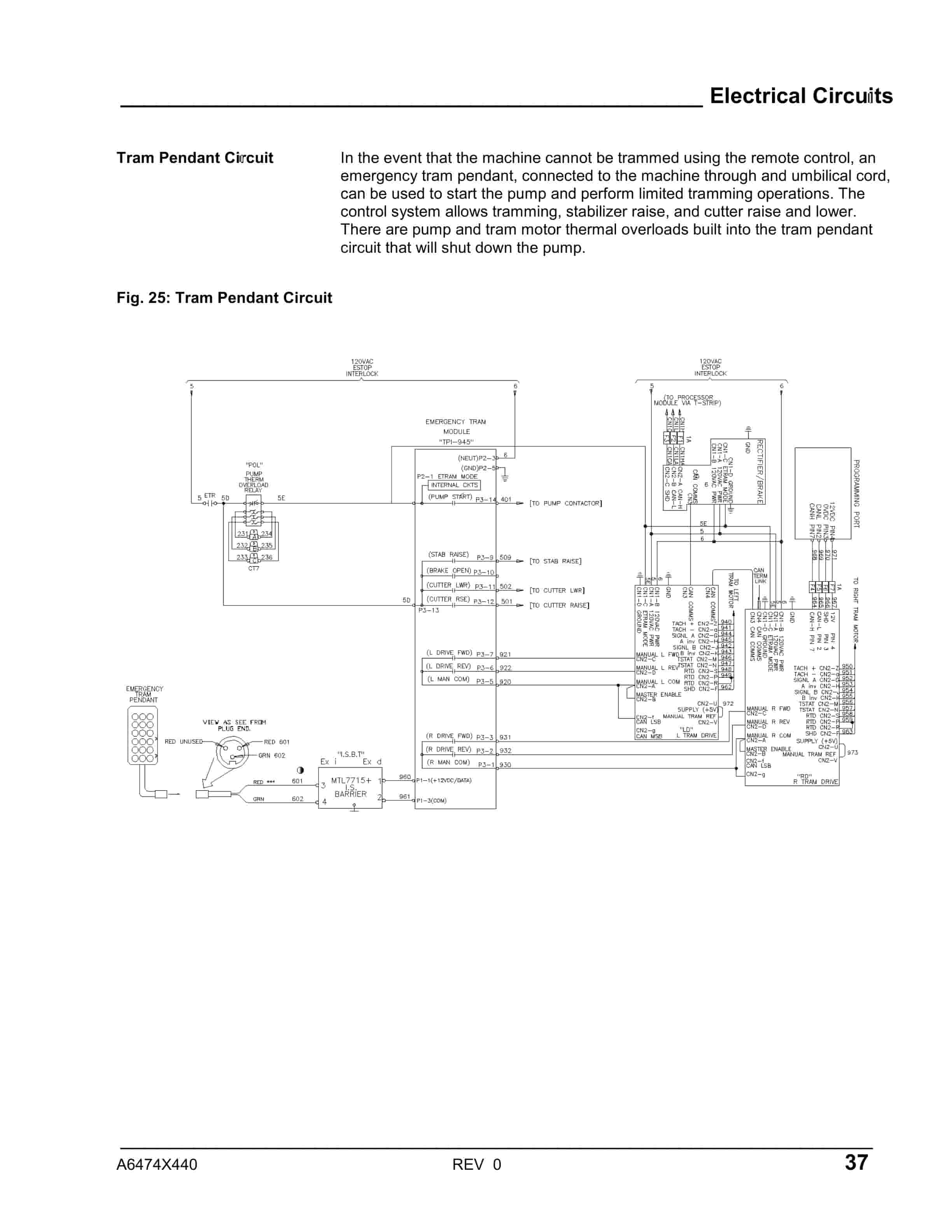 Caterpillar CM445 Continuous Miner Operation And Maintenance Manual A6474X440 5 Caterpillar CM445 Continuous Miner Operation And Maintenance Manual A6474X440 - Image 5