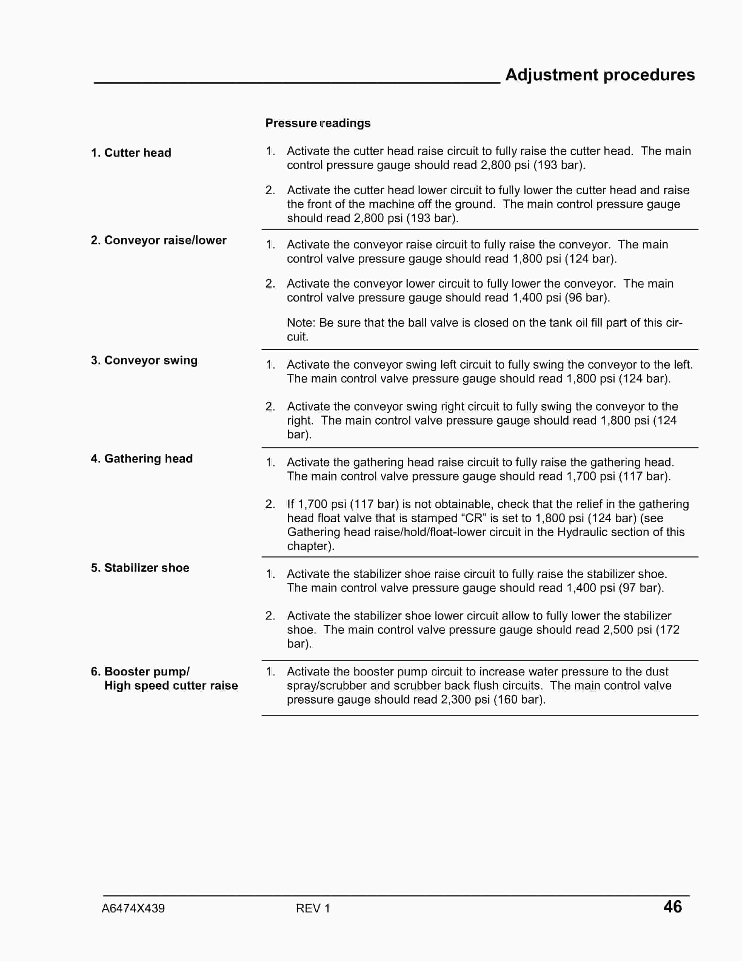 Caterpillar CM445 Continuous Miner Operation And Maintenance Manual BI001572 4 Caterpillar CM445 Continuous Miner Operation And Maintenance Manual BI001572-4