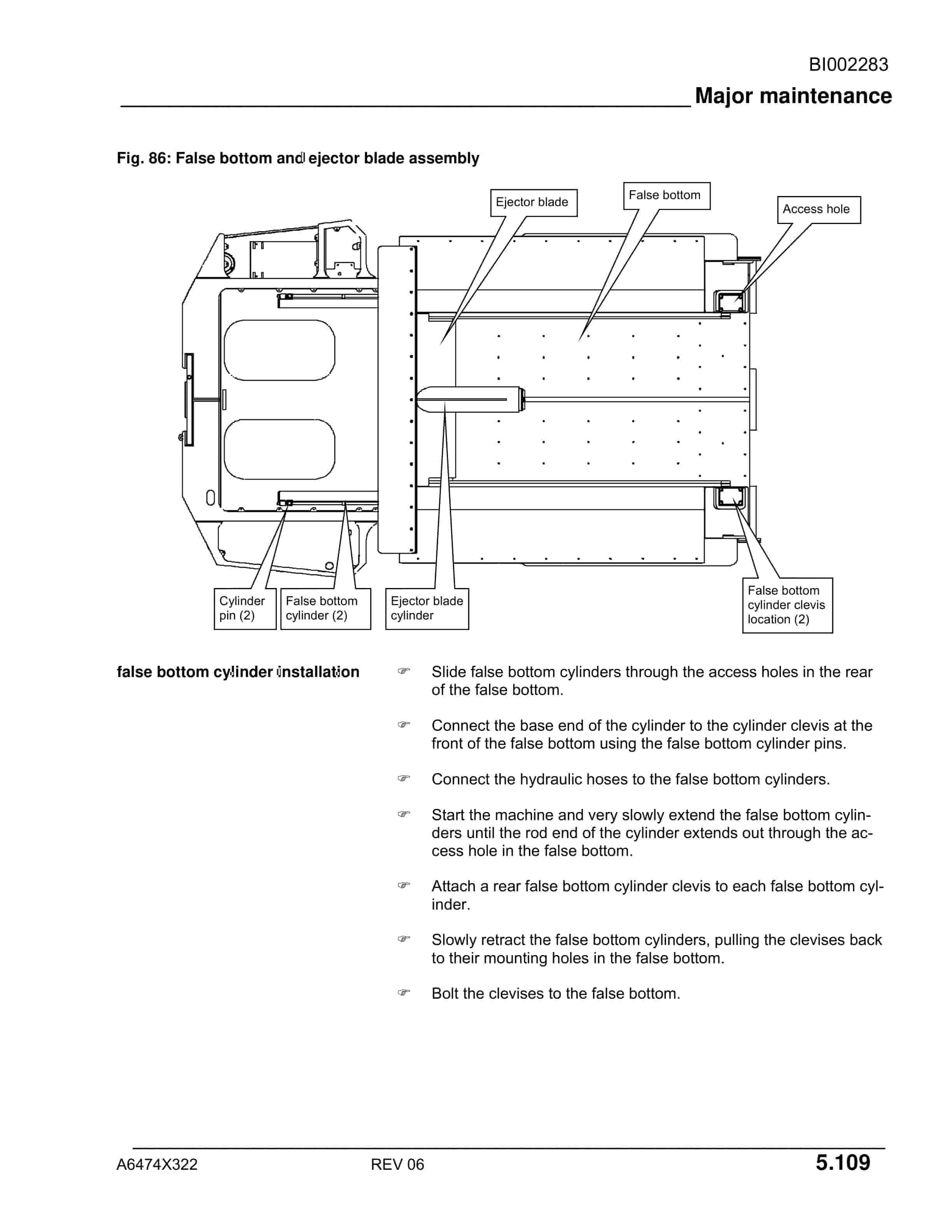 Caterpillar FH120 Face Haulage Operation And Maintenance Manual BI002283 5 Caterpillar FH120 Face Haulage Operation And Maintenance Manual BI002283-5