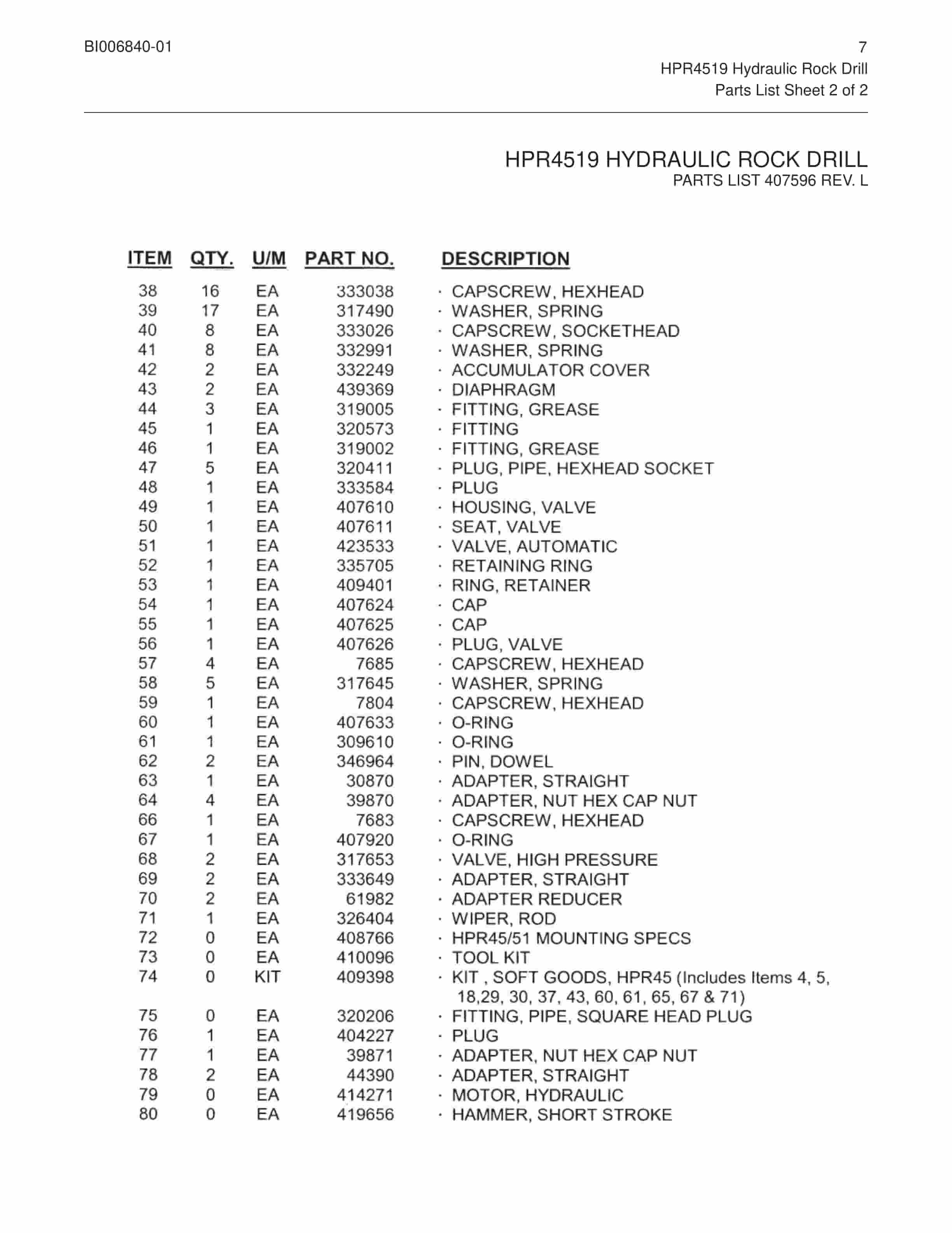 Caterpillar HPR4519 Hydraulic Rock Drill Parts List BI006840-01-2