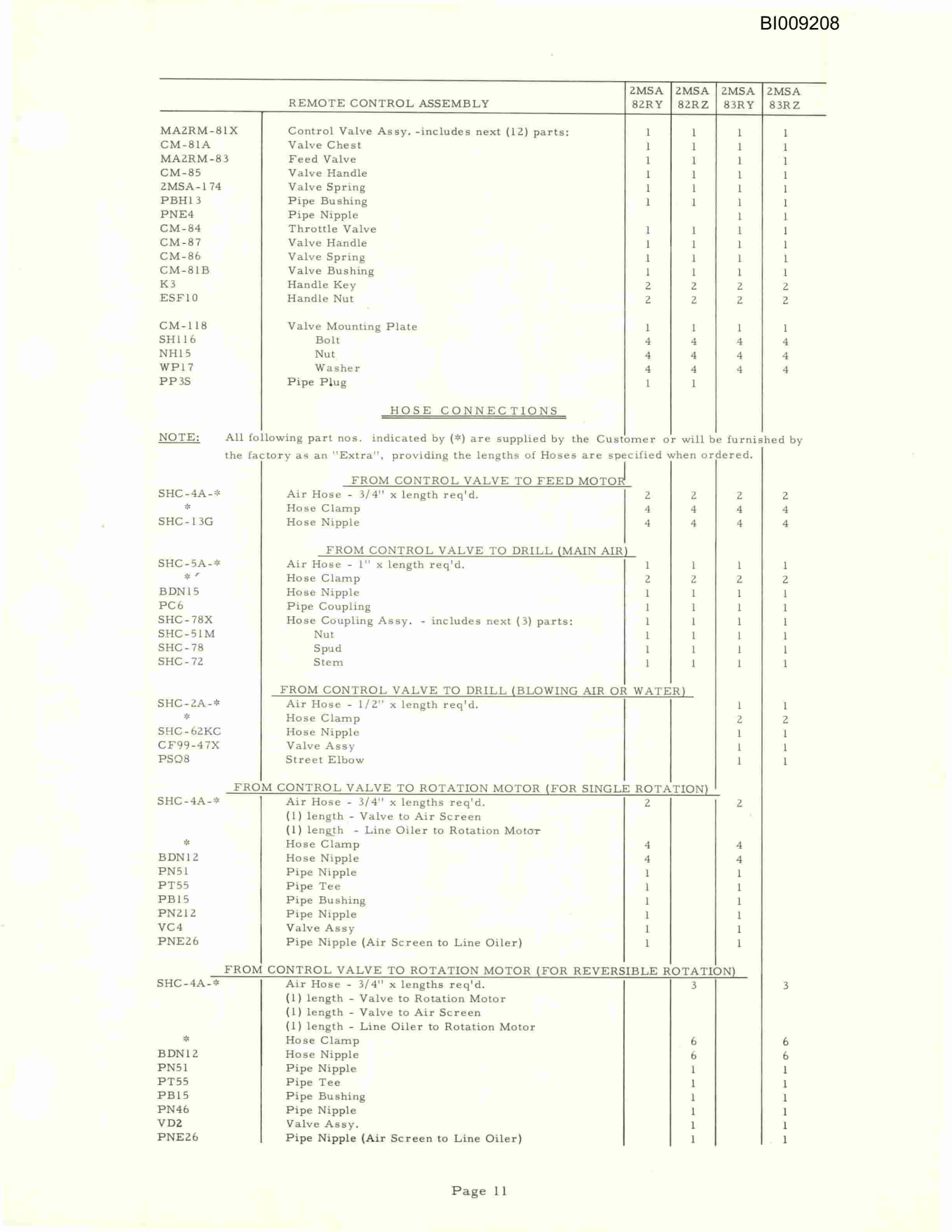 Caterpillar JB-319 Technical Manual BI009208-2