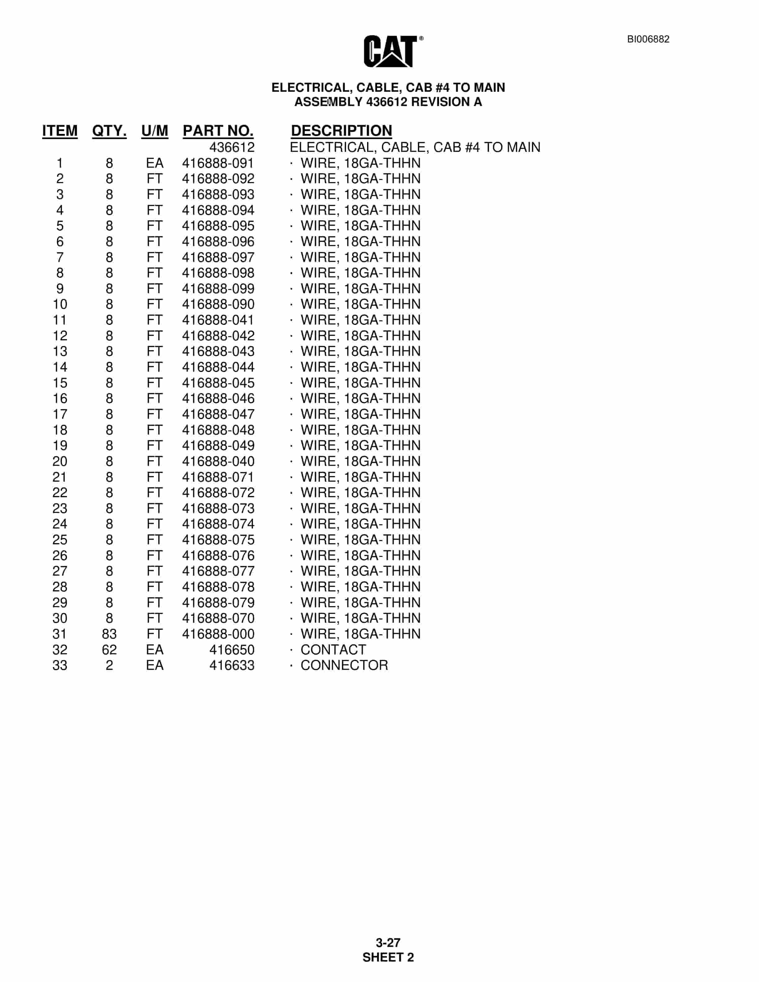 Caterpillar MD5050 Hydra-Track Drill Parts Manual BI006882 2 Caterpillar MD5050 Hydra-Track Drill Parts Manual BI006882 - Image 2