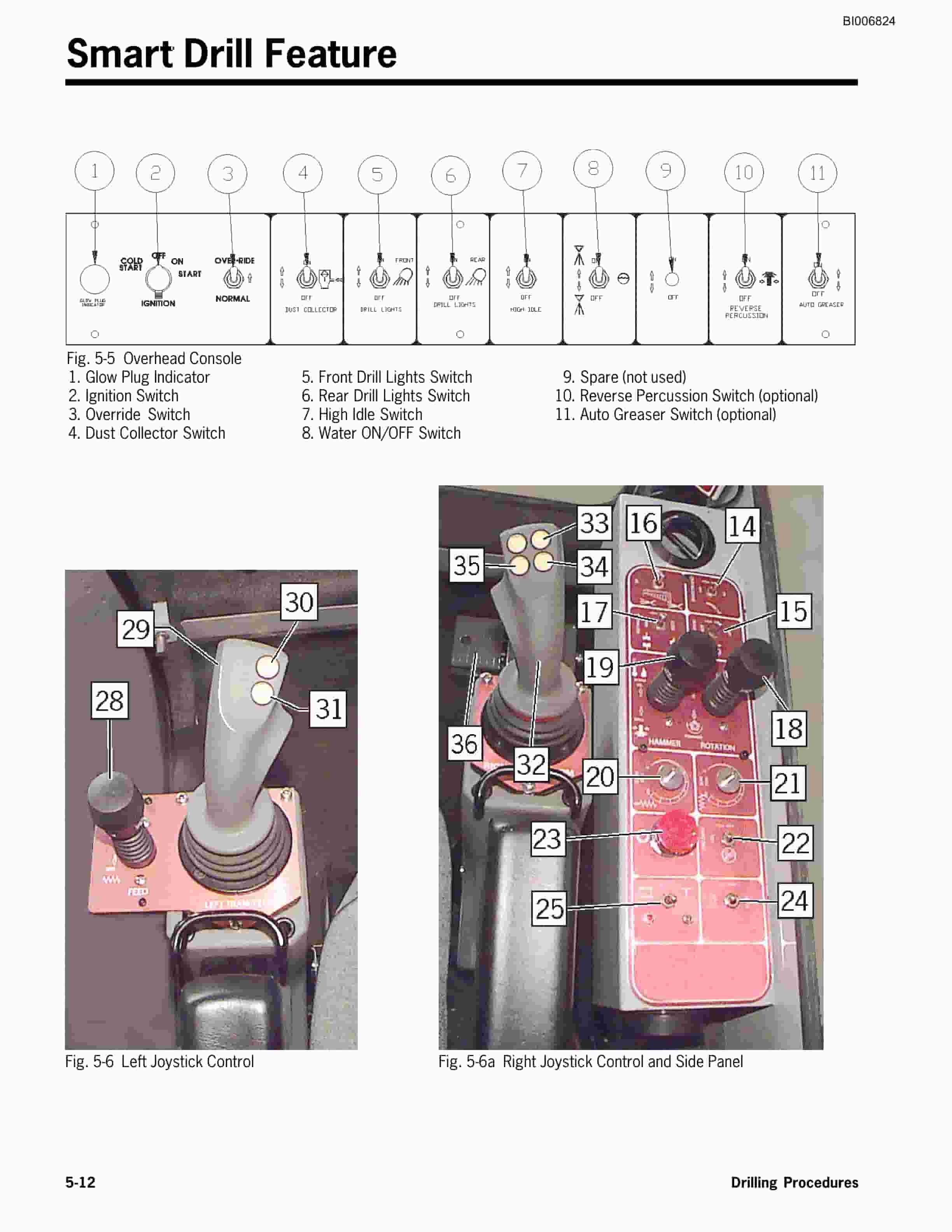 Caterpillar MD5050T Hydraulic Track Drill Operation And Maintenance Manual BI006824-2