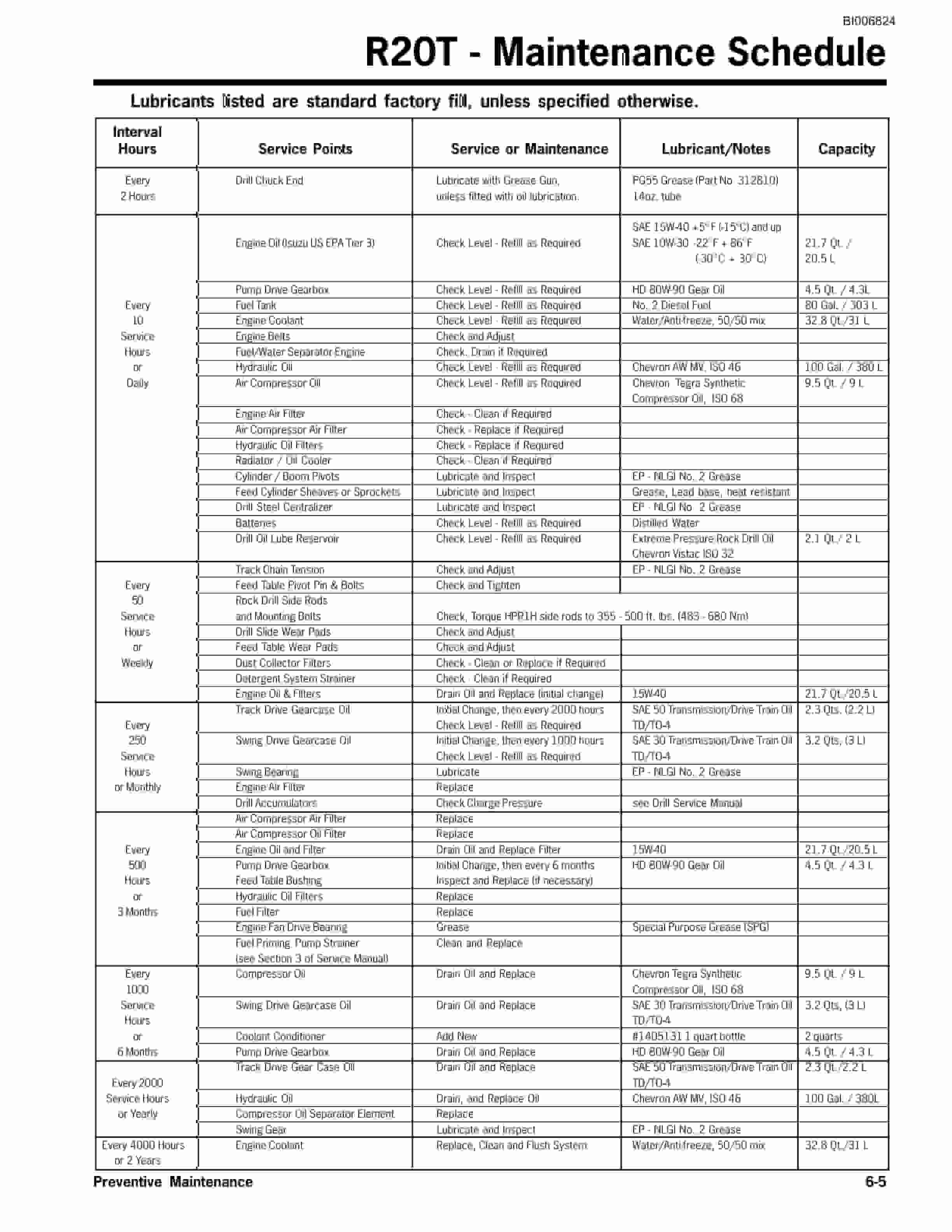 Caterpillar MD5050T Hydraulic Track Drill Operation And Maintenance Manual BI006824-3