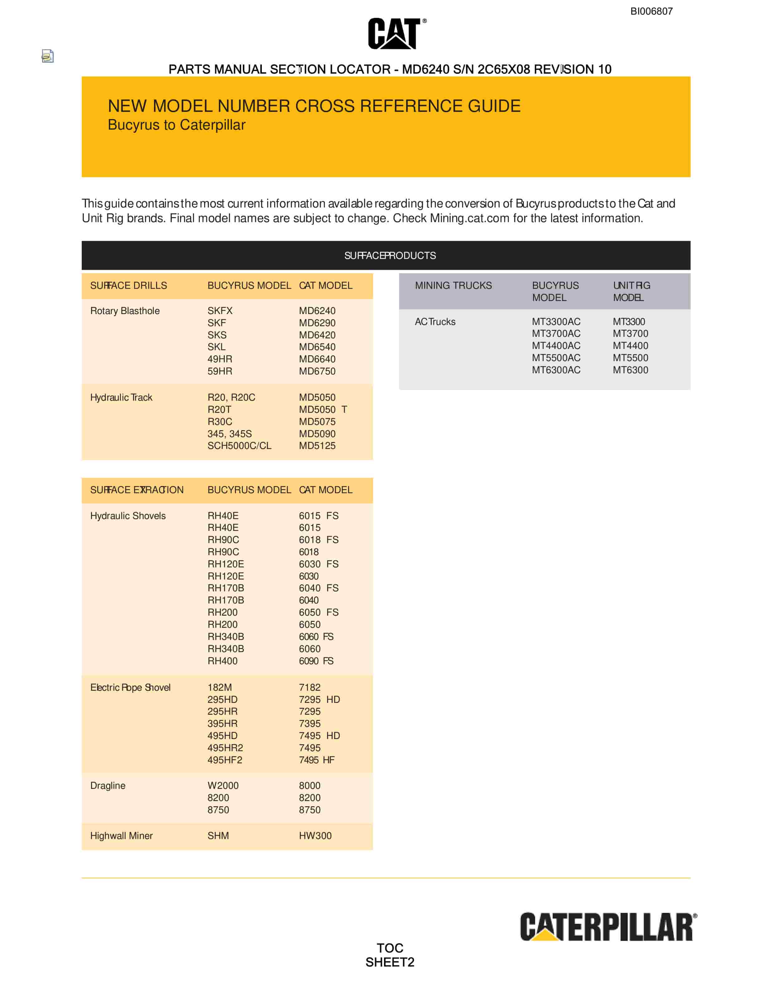 Caterpillar MD6240 Rotary Blasthole Drill Parts Manual BI006807-4