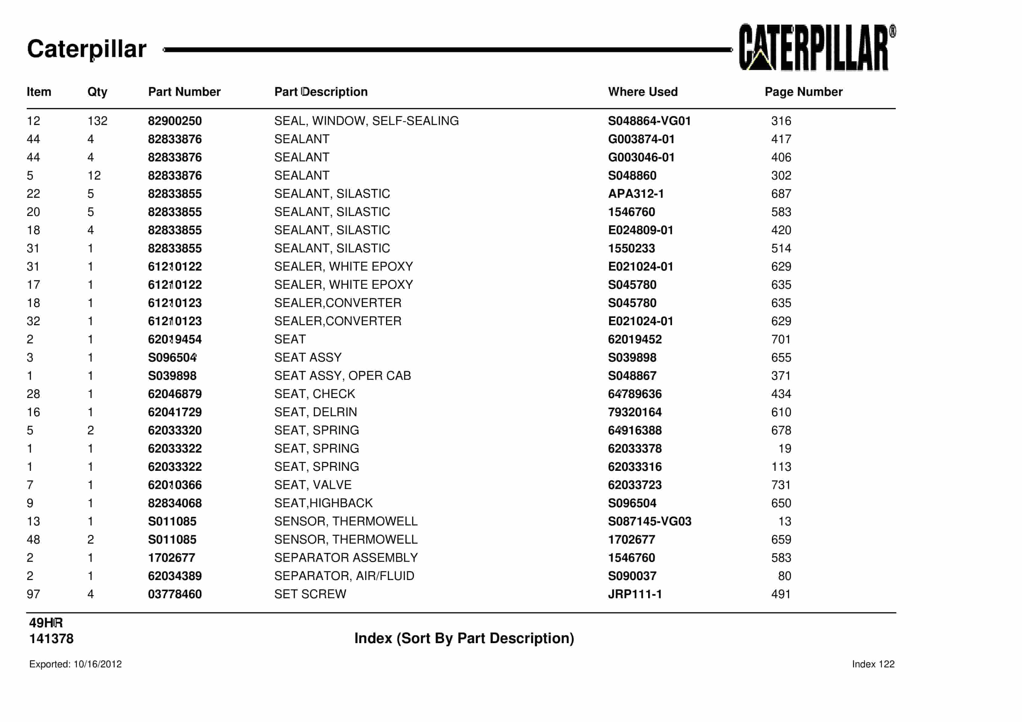 Caterpillar MD6640 Blast Hole Drill Parts Manual BI006753 4 Caterpillar MD6640 Blast Hole Drill Parts Manual BI006753-4