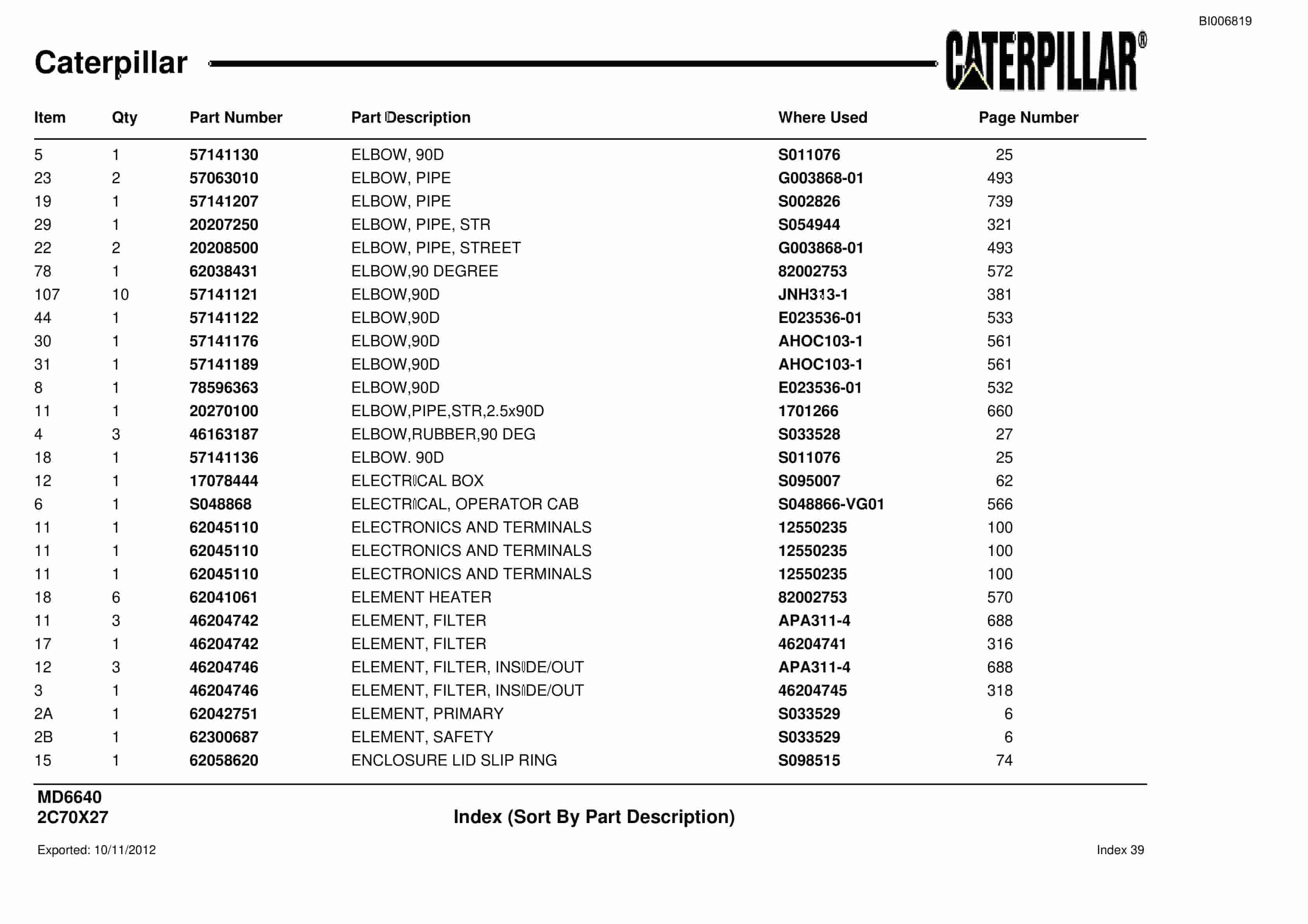 Caterpillar MD6640 Blast Hole Drill Parts Manual BI006819 3 Caterpillar MD6640 Blast Hole Drill Parts Manual BI006819-3