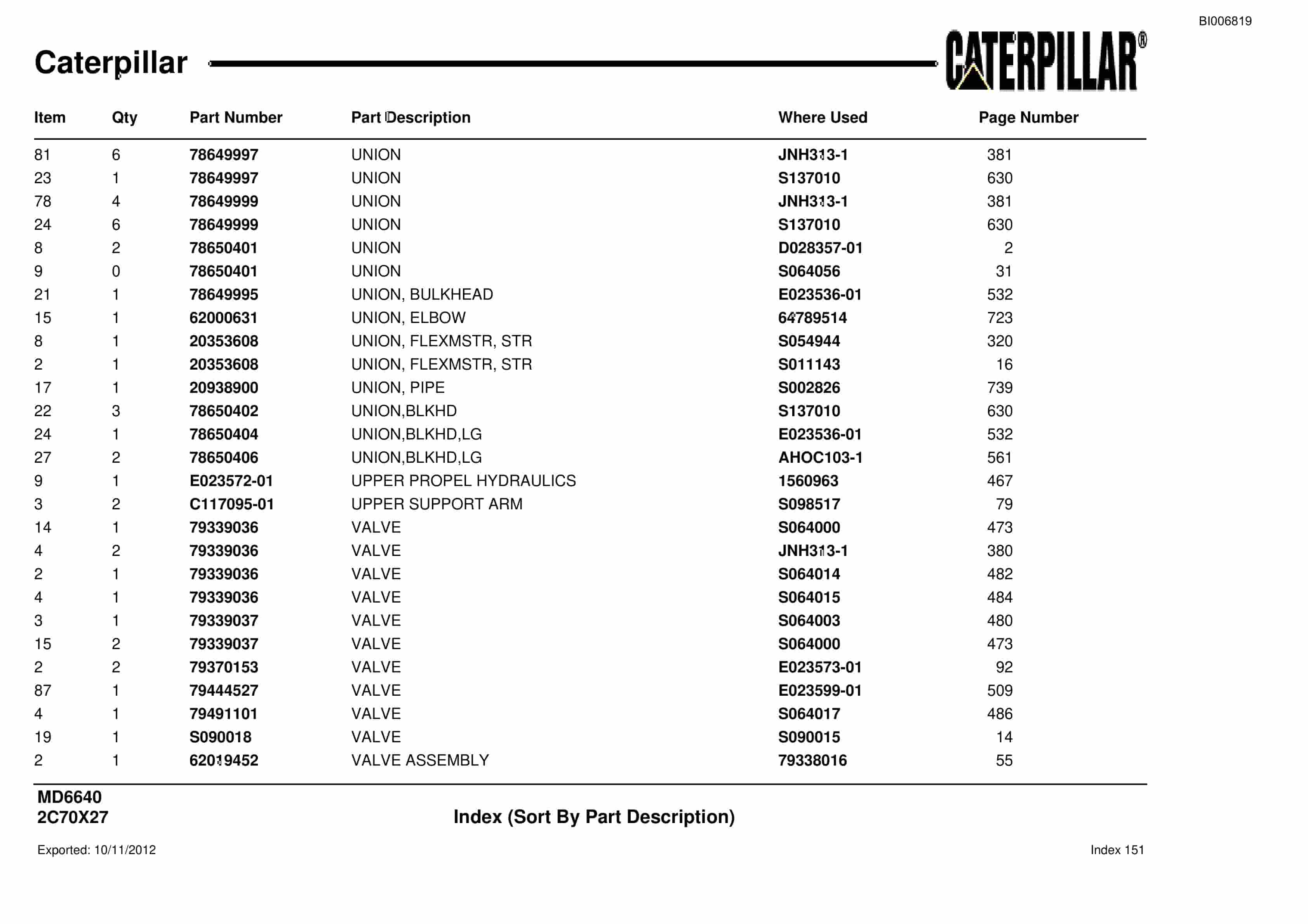 Caterpillar MD6640 Blast Hole Drill Parts Manual BI006819 4 Caterpillar MD6640 Blast Hole Drill Parts Manual BI006819-4