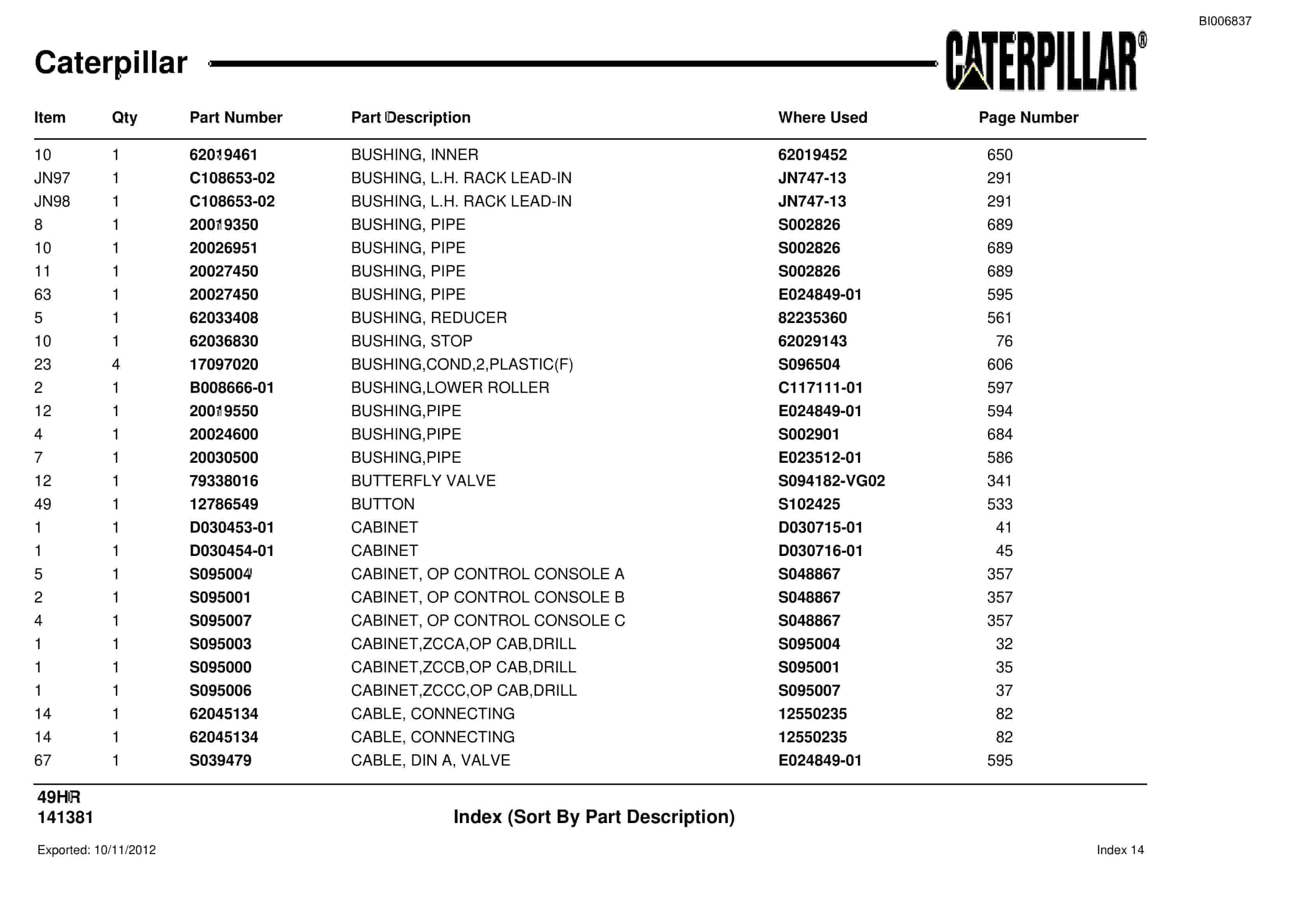 Caterpillar MD6640 Blast Hole Drill Parts Manual BI006837 3 Caterpillar MD6640 Blast Hole Drill Parts Manual BI006837-3