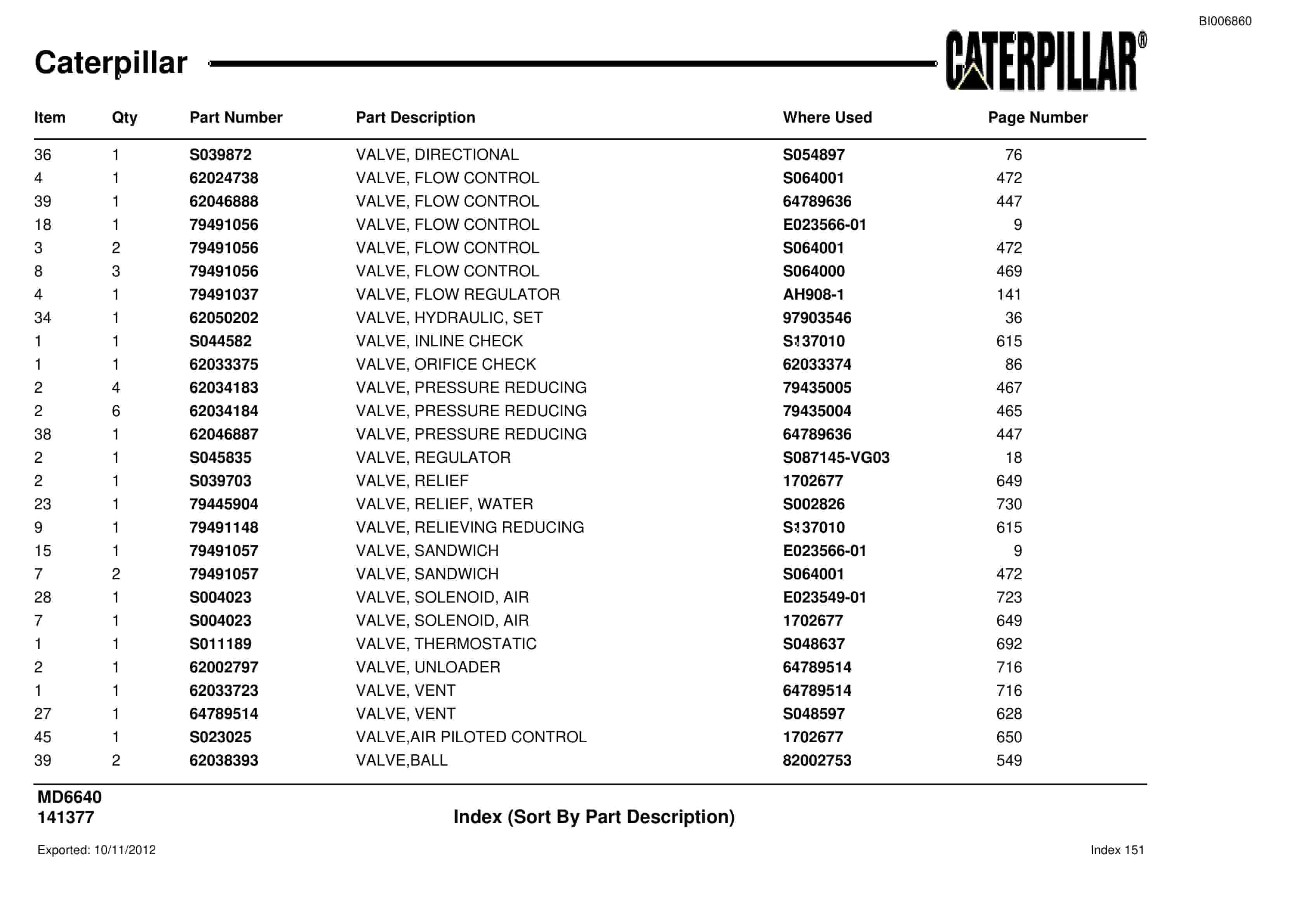 Caterpillar MD6640 Blast Hole Drill Parts Manual BI006860-4