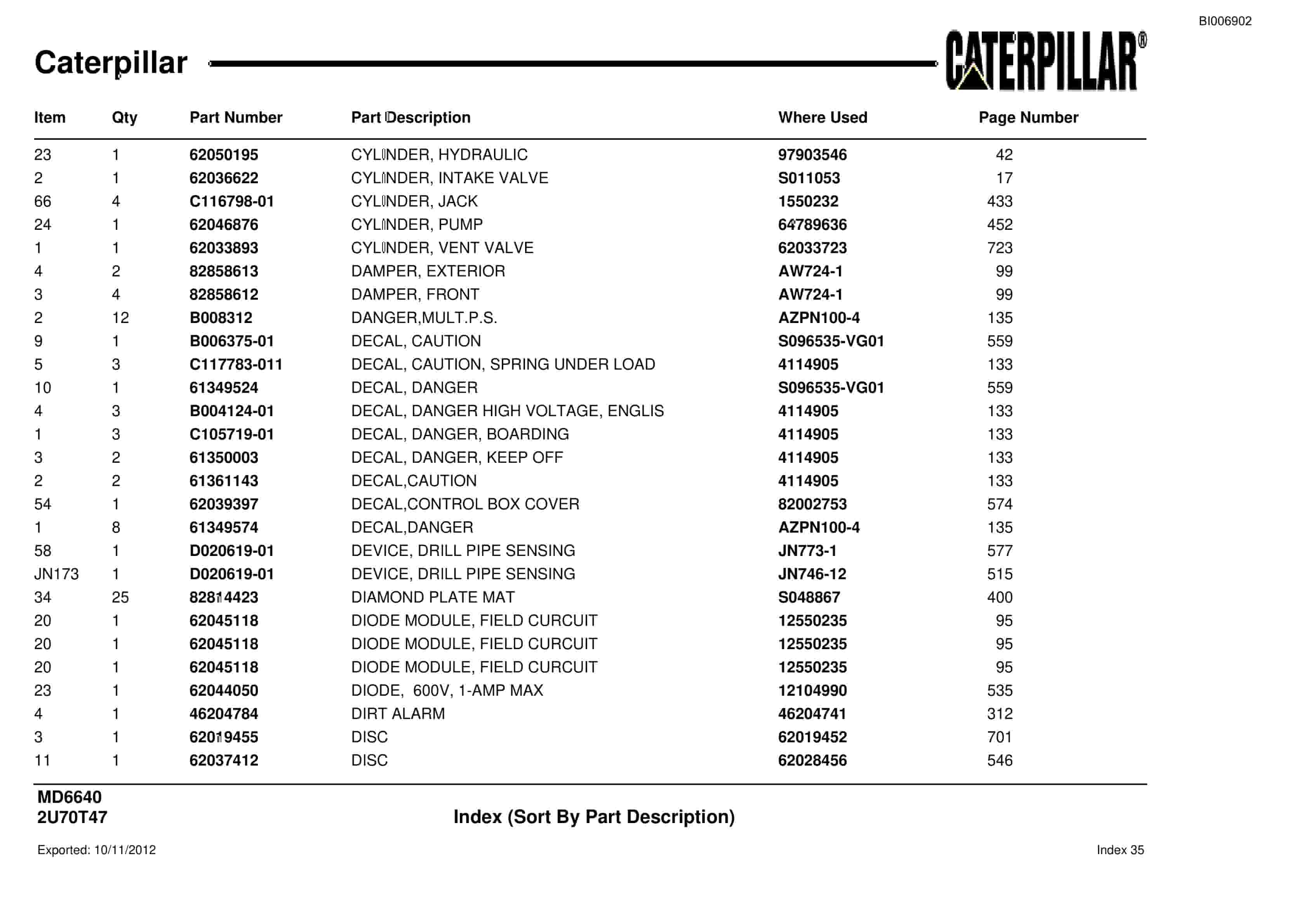 Caterpillar MD6640 Blast Hole Drill Parts Manual BI006902 3 Caterpillar MD6640 Blast Hole Drill Parts Manual BI006902-3