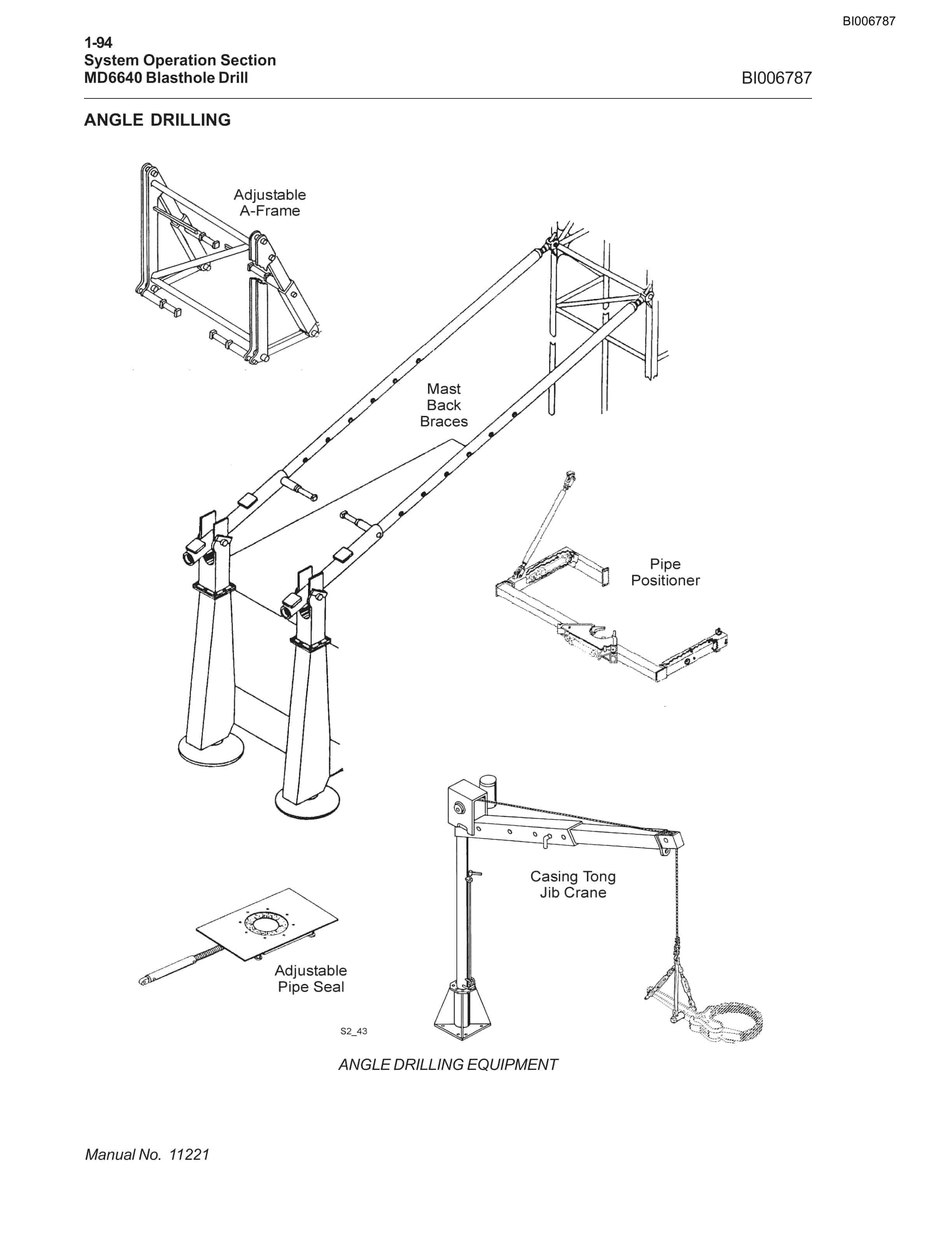 Caterpillar MD6640 Blast Hole Drill System Operation Manual BI006787-4