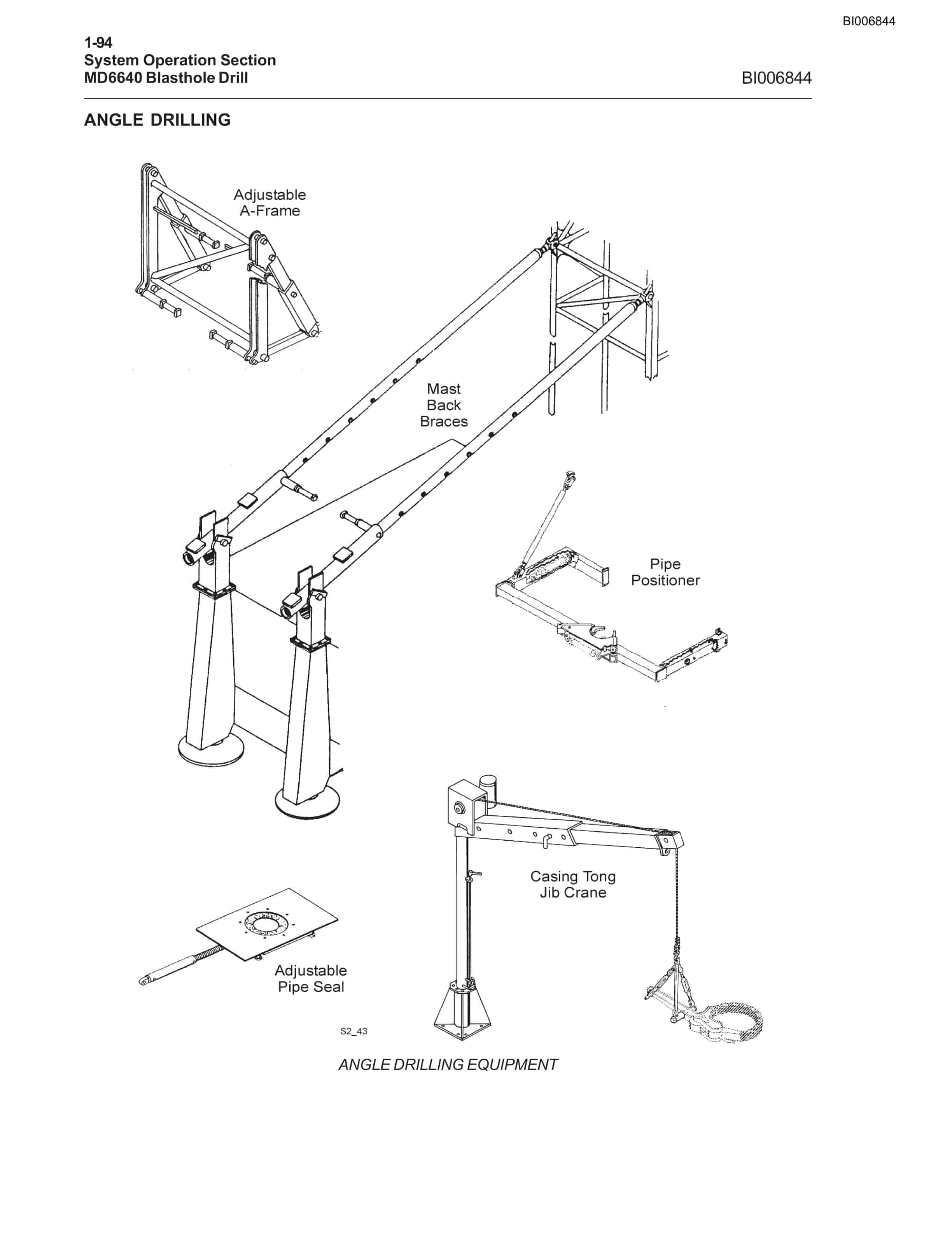 Caterpillar MD6640 Blast Hole Drill System Operation Manual BI006844-4