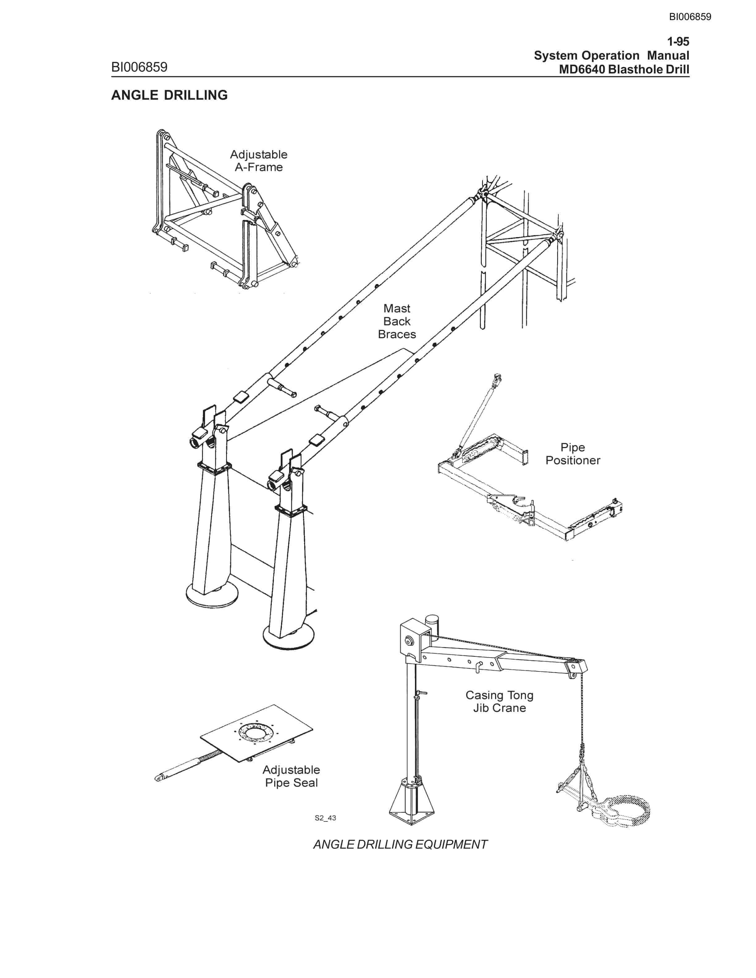 Caterpillar MD6640 Blast Hole Drill System Operation Manual BI006859-4