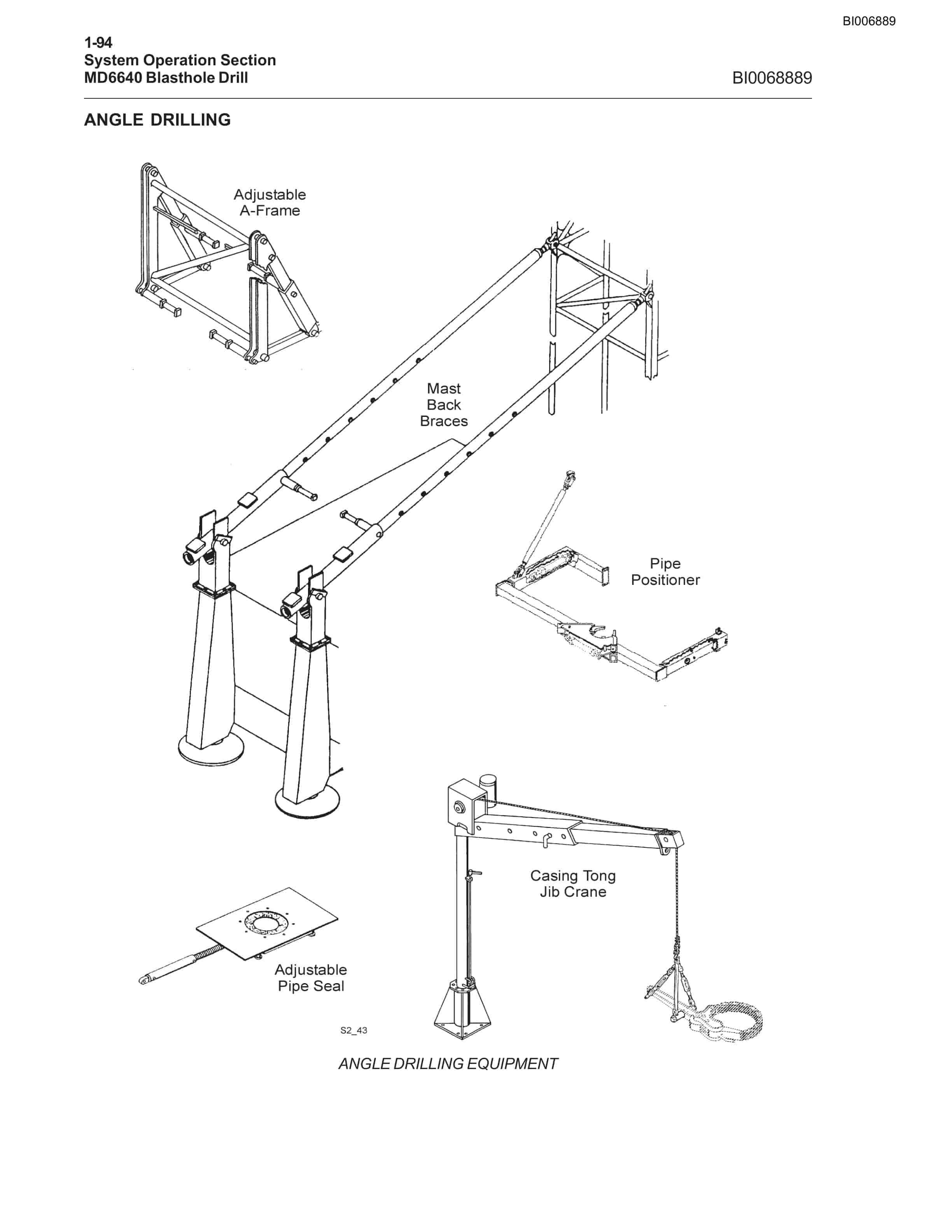 Caterpillar MD6640 Blast Hole Drill System Operation Manual BI006889-4