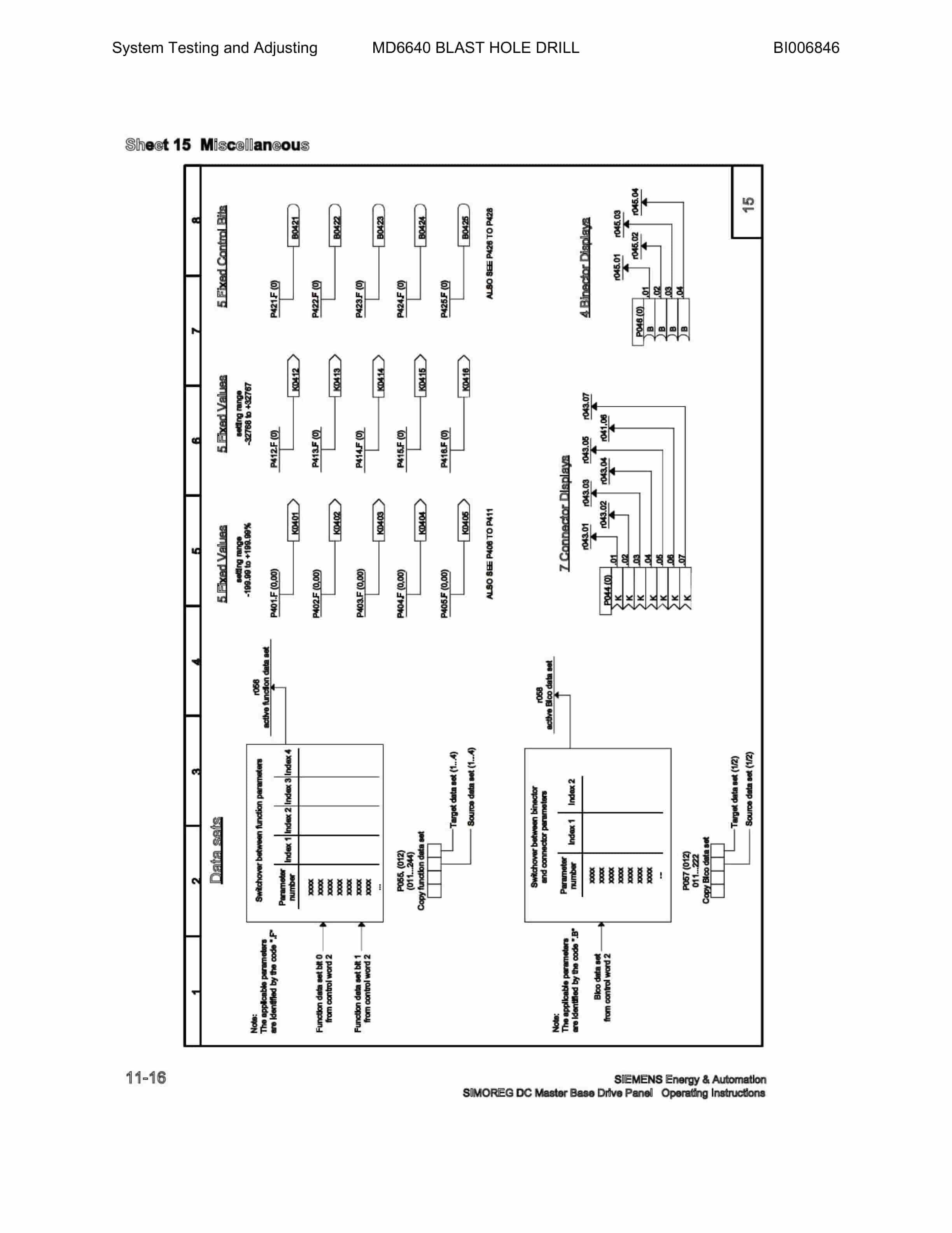 Caterpillar MD6640 Blast Hole Drill System Operation, Testing And Adjusting Manual BI006846-00-01-4