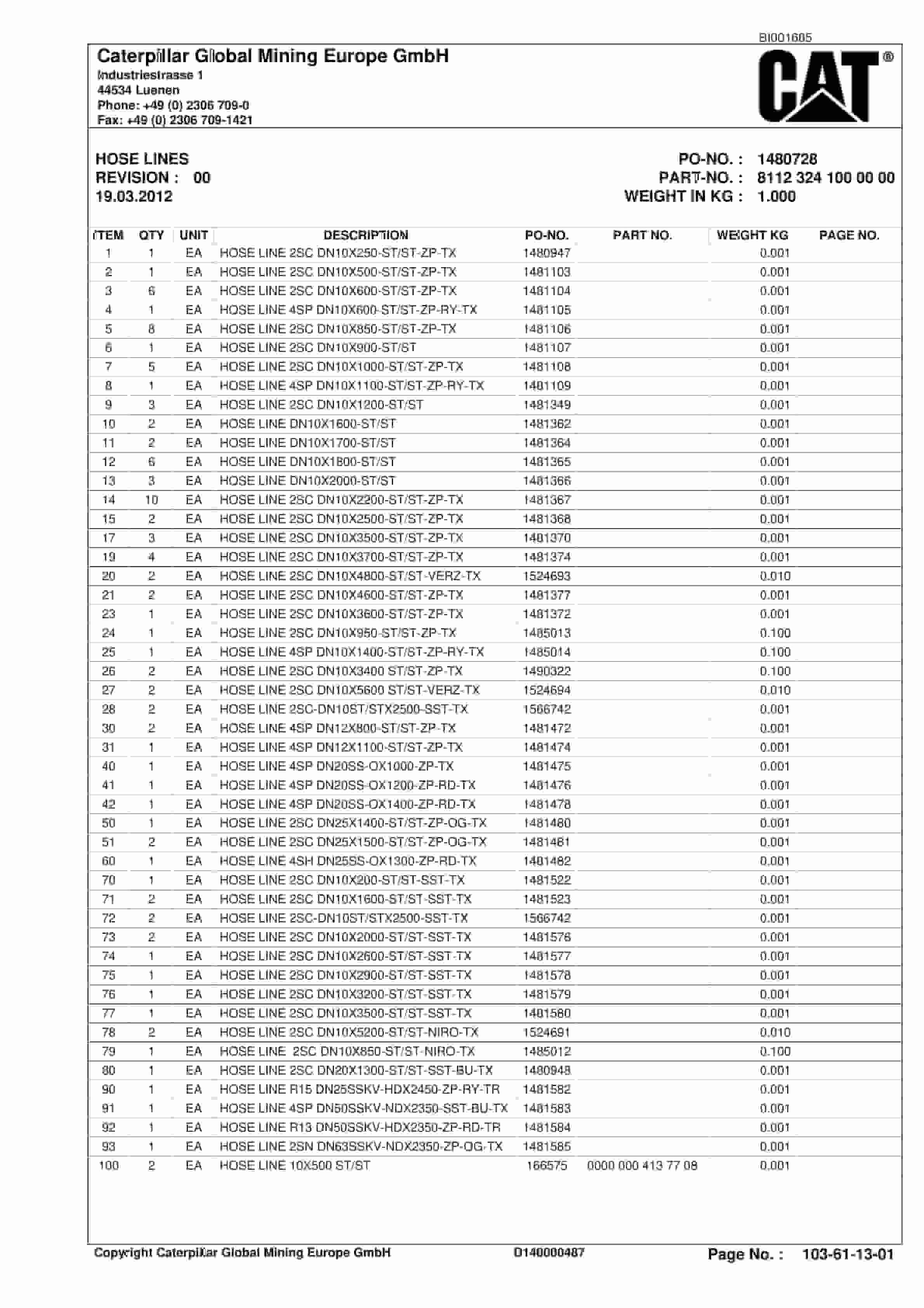 Caterpillar Narrabri Roof Support And Accessories Parts Catalog BI001685 2 Caterpillar Narrabri Roof Support And Accessories Parts Catalog BI001685-2