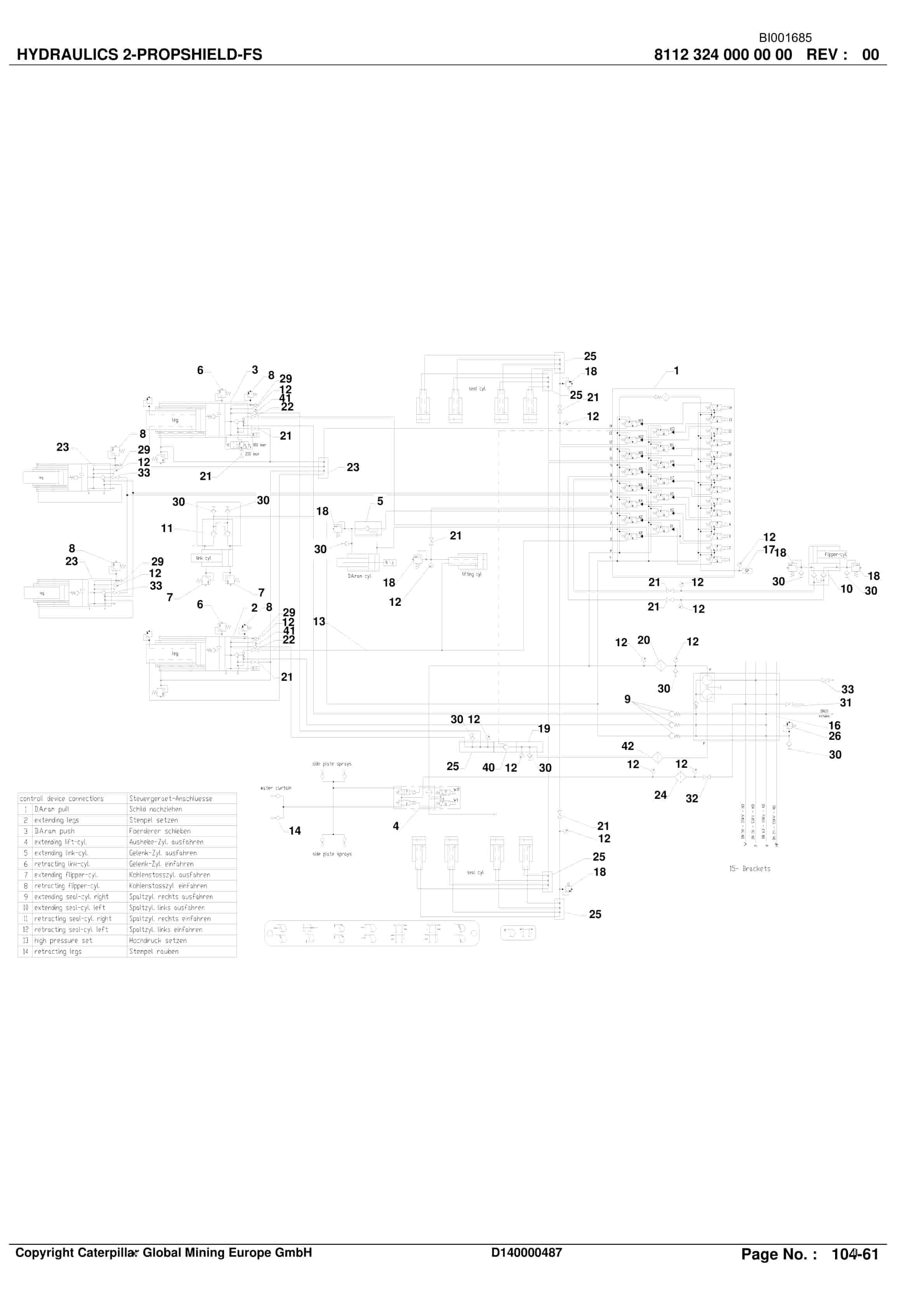 Caterpillar Narrabri Roof Support And Accessories Parts Catalog BI001685 3 Caterpillar Narrabri Roof Support And Accessories Parts Catalog BI001685-3