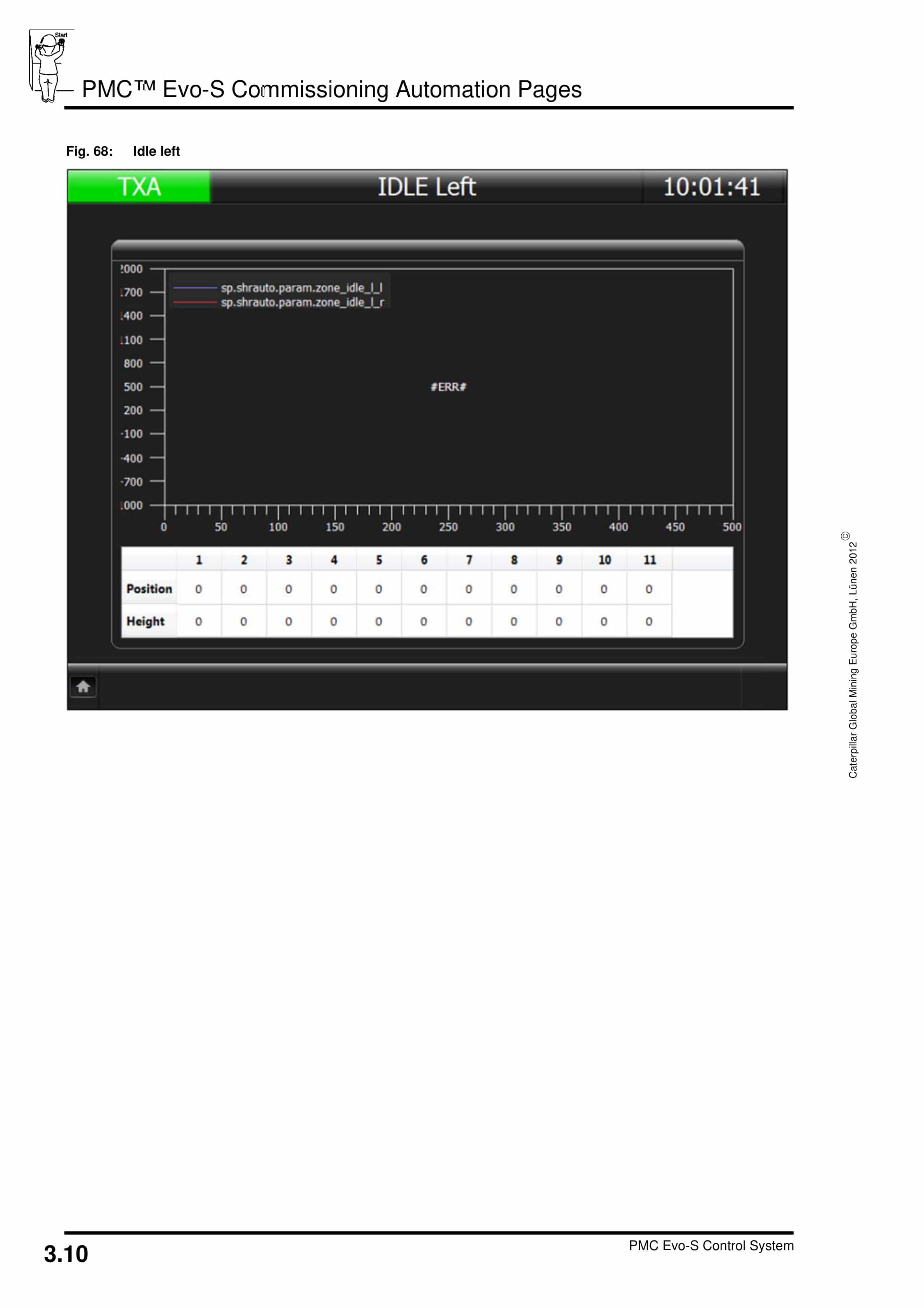 Caterpillar PMC Evo-S Control System Technical Description 1999 001 044 TB 00-4