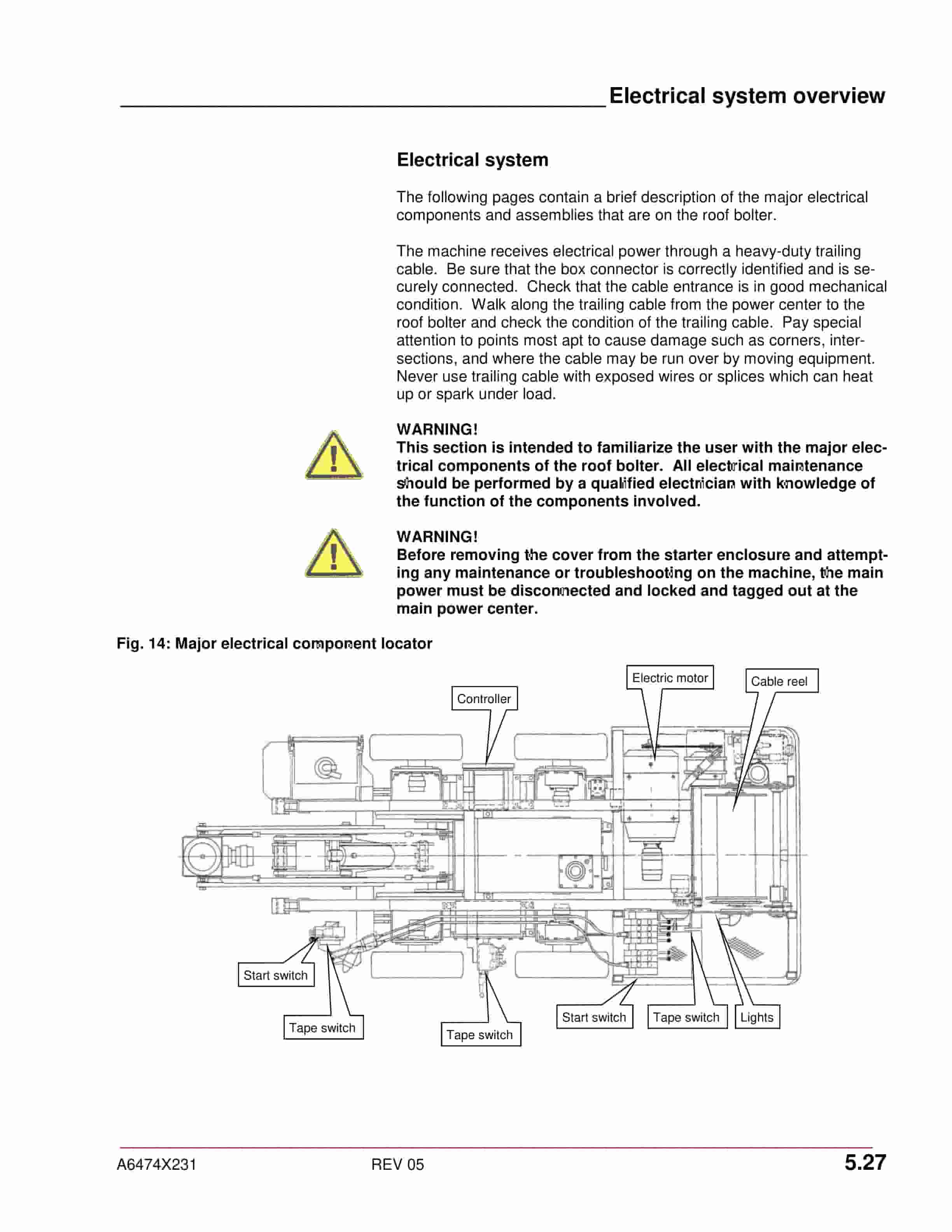 Caterpillar RB120 Roof Bolter Operation And Maintenance Manual BI001896 2 Caterpillar RB120 Roof Bolter Operation And Maintenance Manual BI001896-2