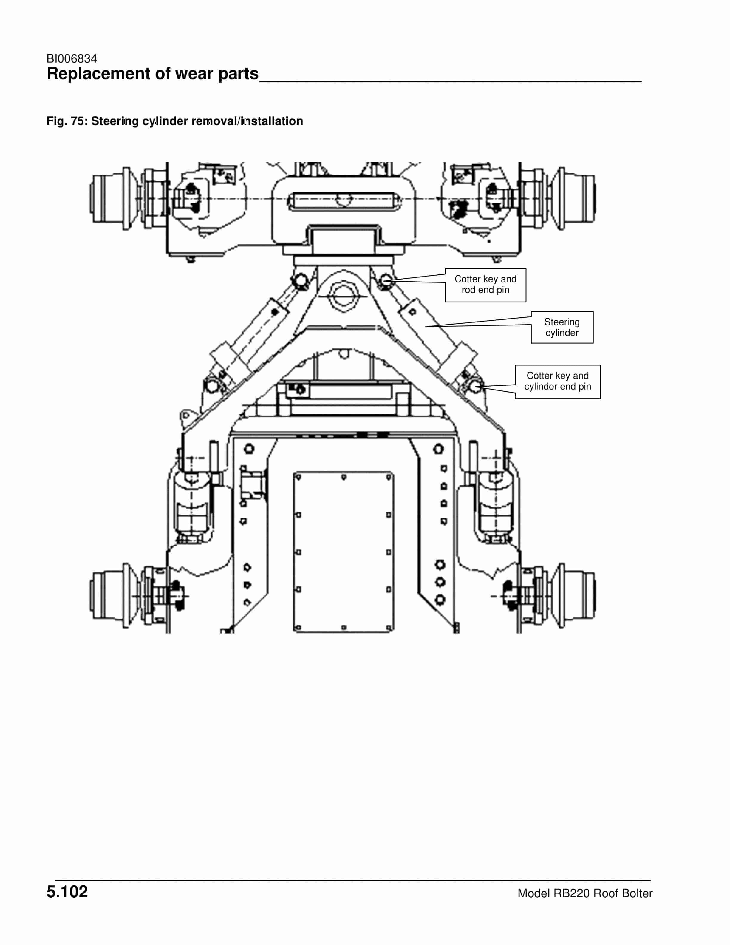 Caterpillar RB220 Roof Bolter Operation And Maintenance Manual BI006834 3 Caterpillar RB220 Roof Bolter Operation And Maintenance Manual BI006834-3