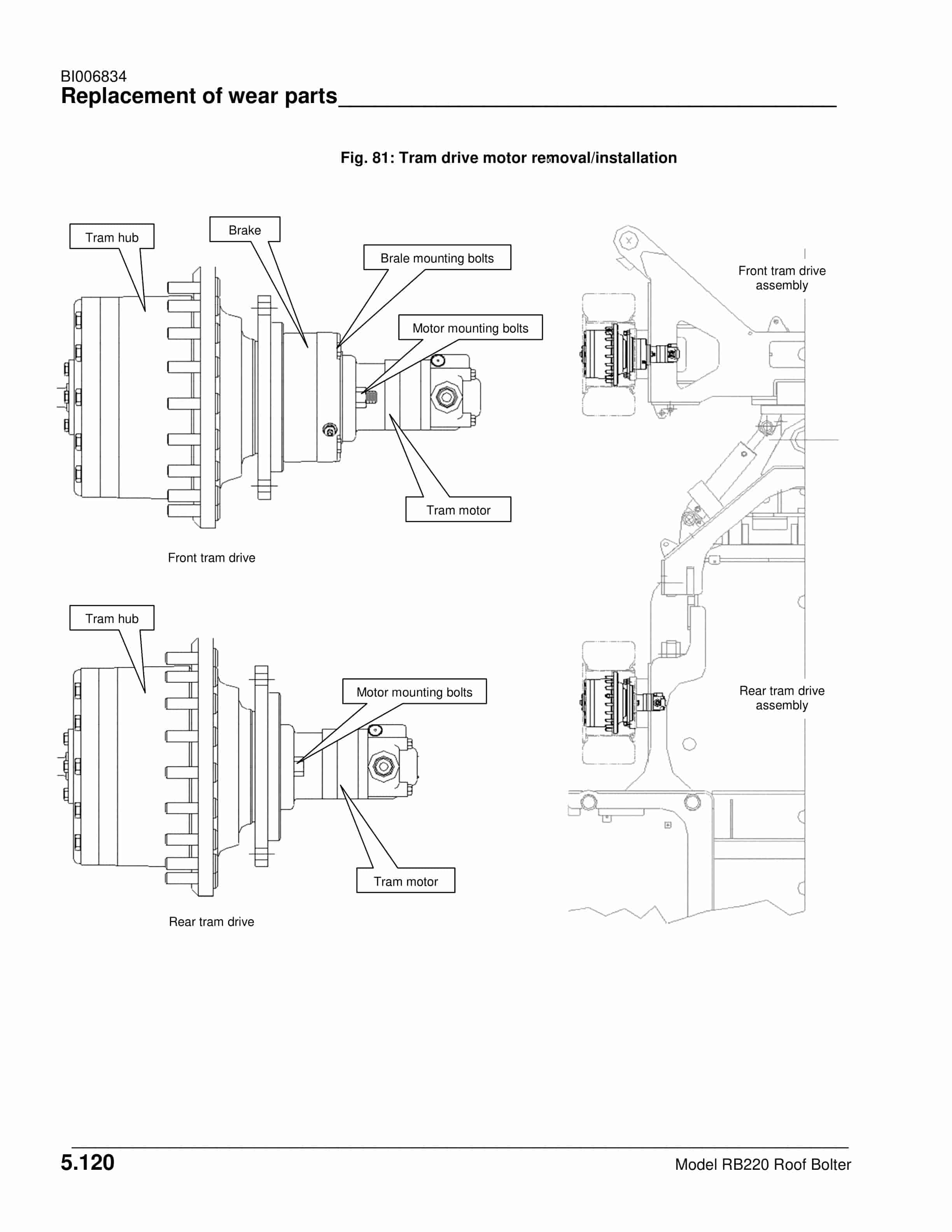 Caterpillar RB220 Roof Bolter Operation And Maintenance Manual BI006834 4 Caterpillar RB220 Roof Bolter Operation And Maintenance Manual BI006834-4