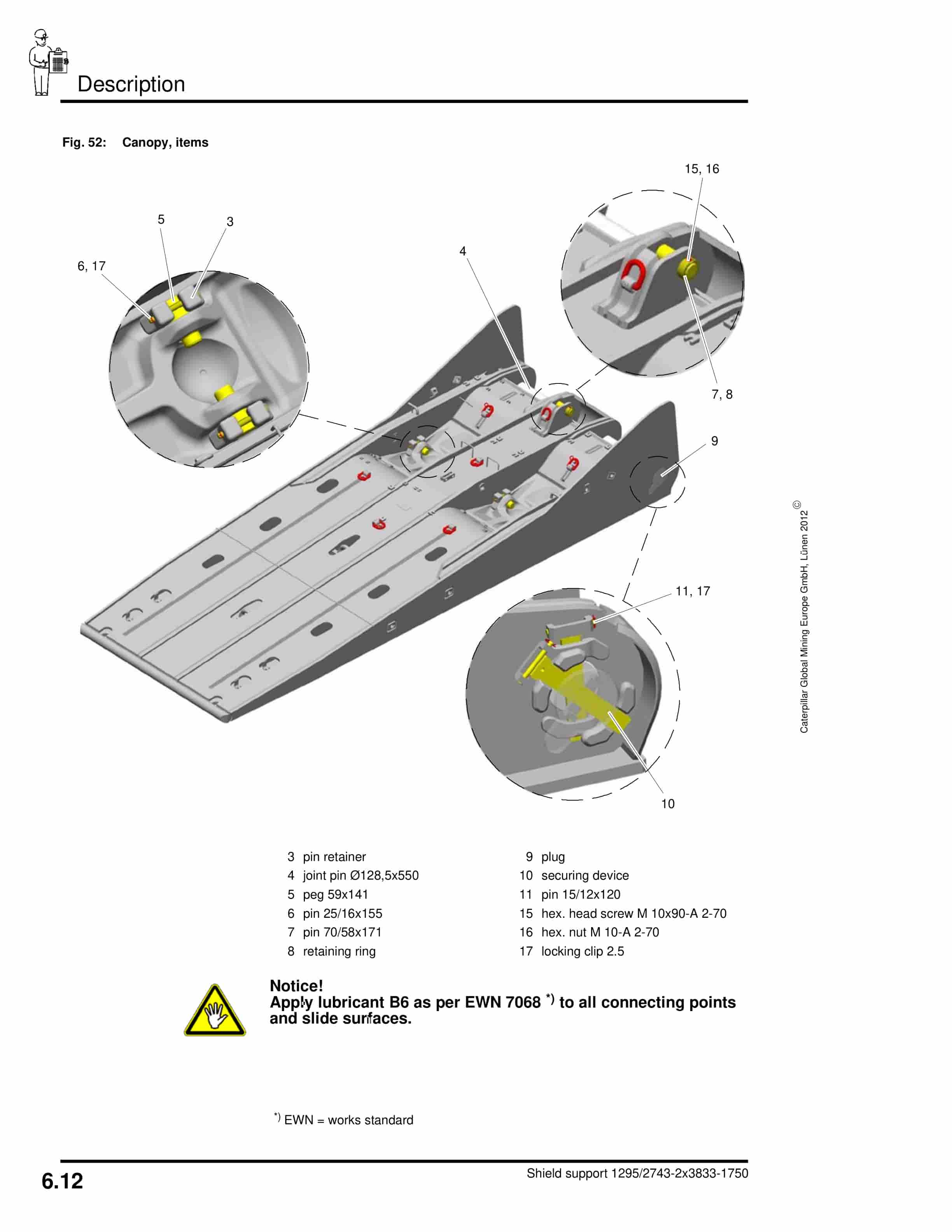 Caterpillar Roof Support Operation And Maintenance Manual BI001732-00-01-all-EN 5 Caterpillar Roof Support Operation And Maintenance Manual BI001732-00-01-all-EN-5
