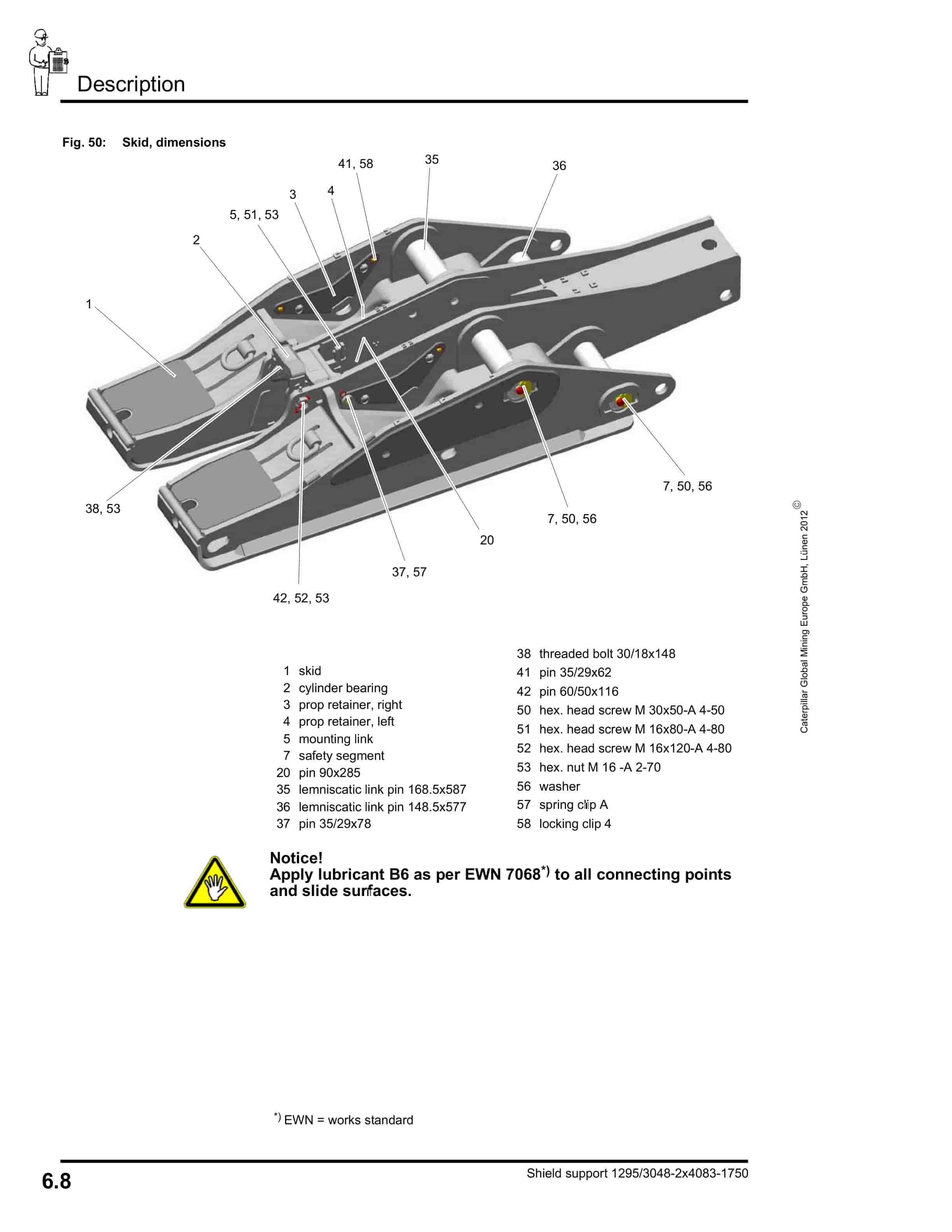 Caterpillar Roof Support Operation And Maintenance Manual BI001732-00-02-all-EN 4 Caterpillar Roof Support Operation And Maintenance Manual BI001732-00-02-all-EN-4